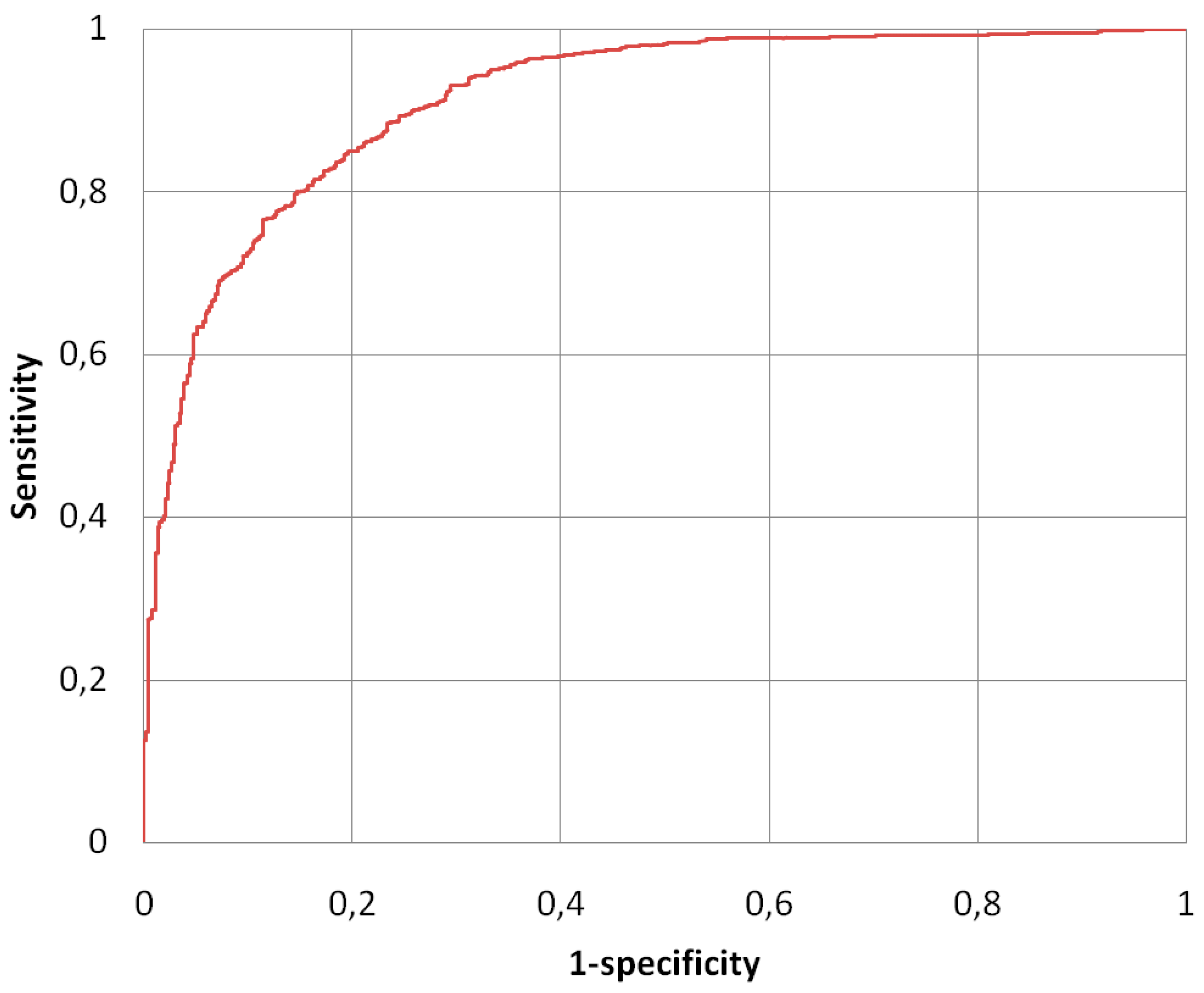 Applsci 09 00307 g009