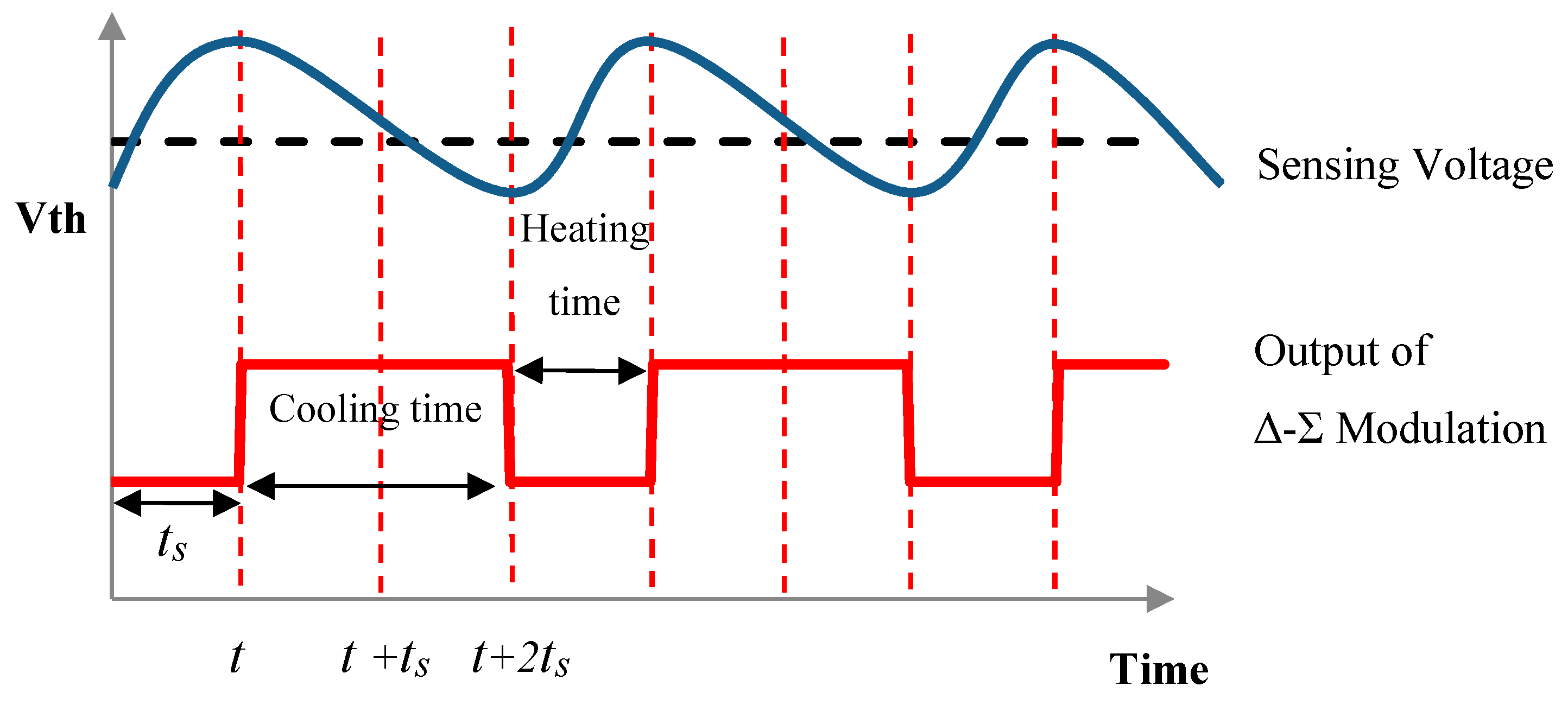 Applsci 09 00309 g003