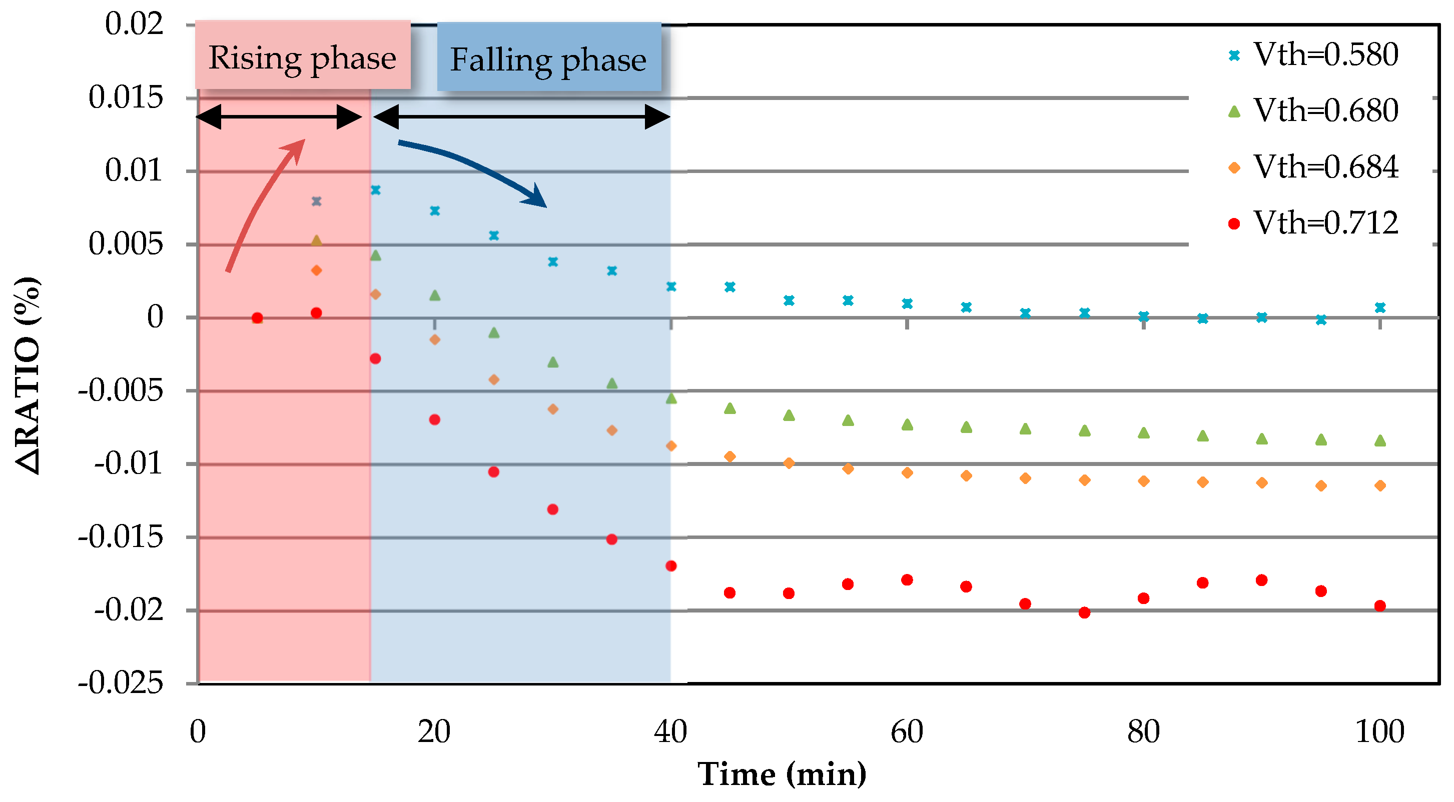 Applsci 09 00309 g006