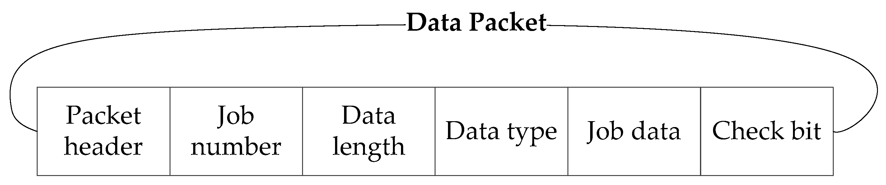 Applsci 09 00310 g005