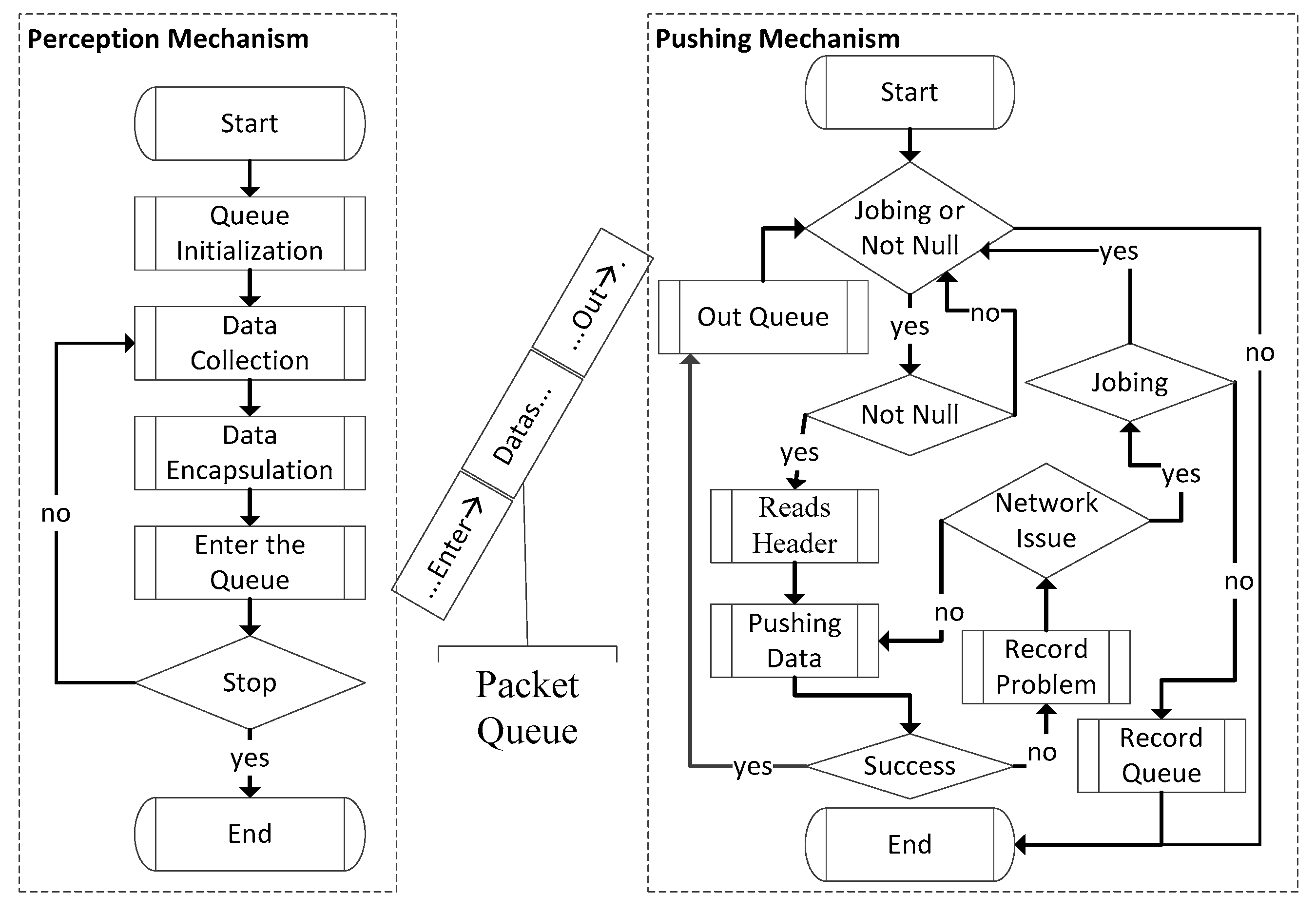 Applsci 09 00310 g007