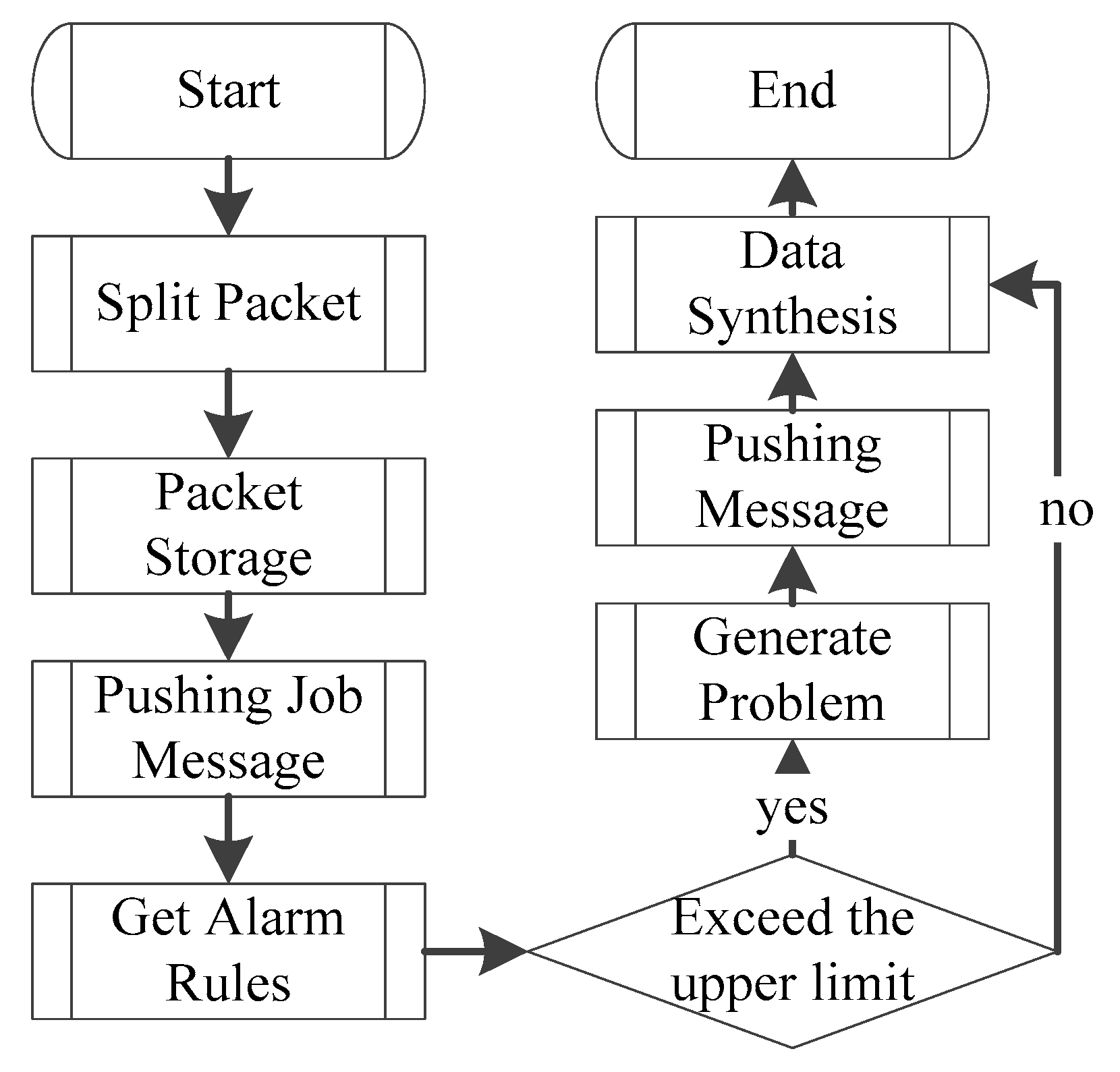 Applsci 09 00310 g009