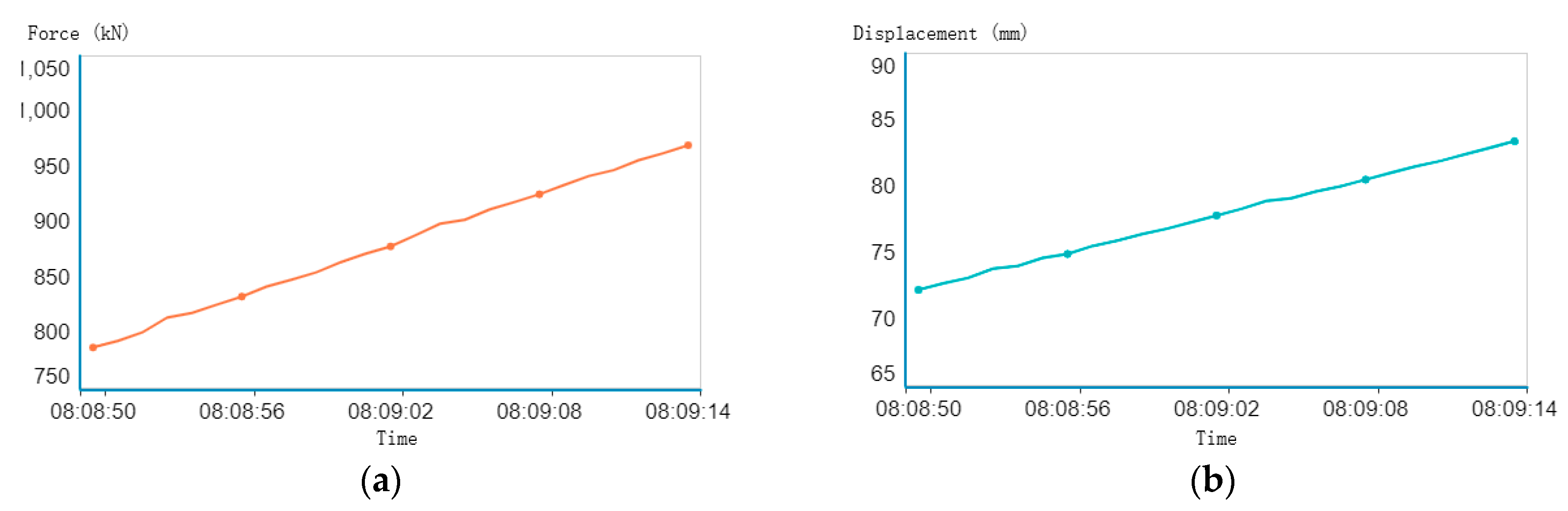Applsci 09 00310 g013