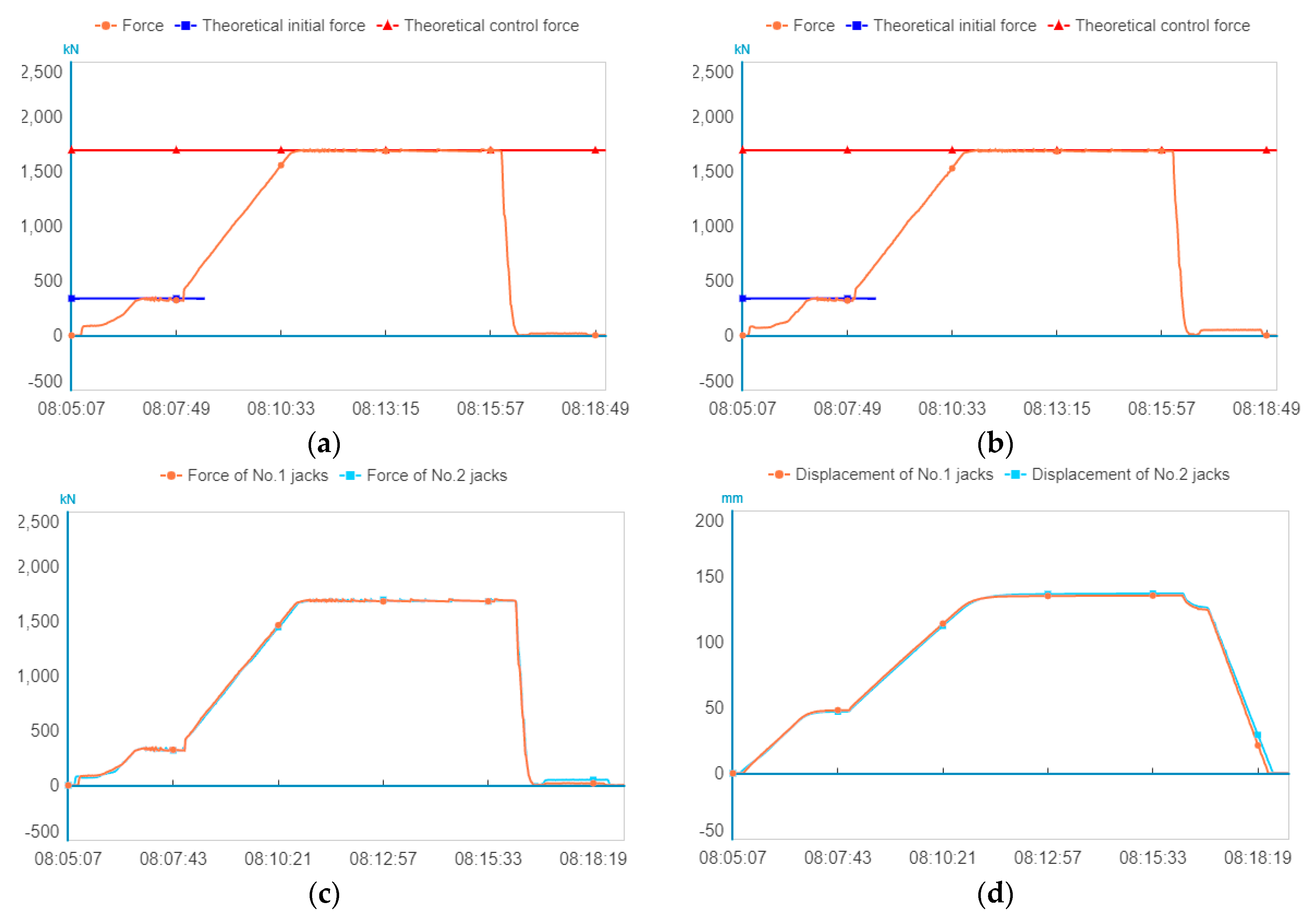 Applsci 09 00310 g014