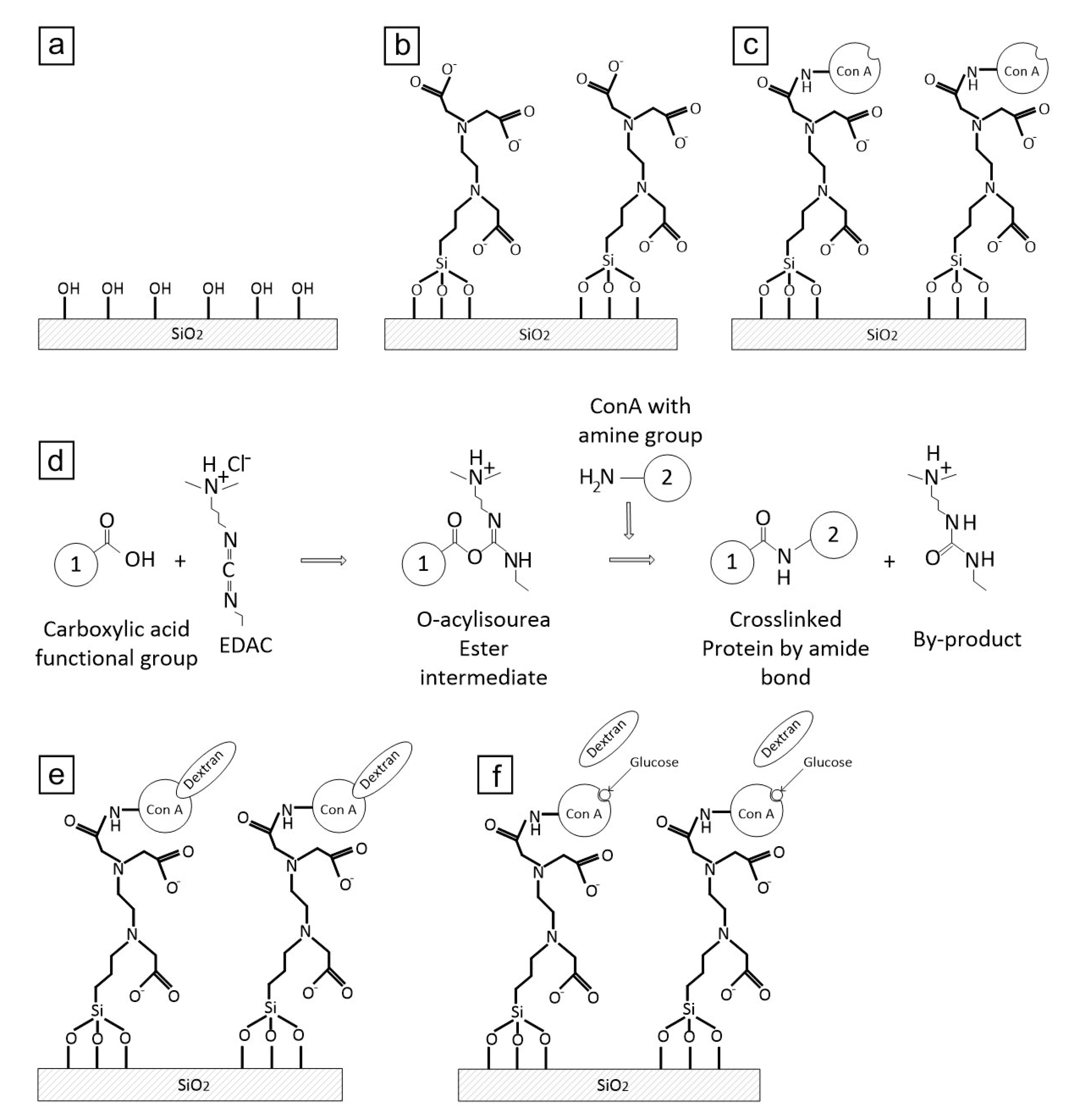 Applsci 09 00318 g001