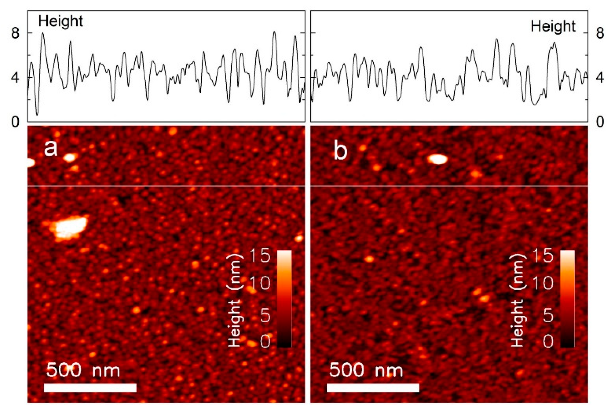 Applsci 09 00318 g004