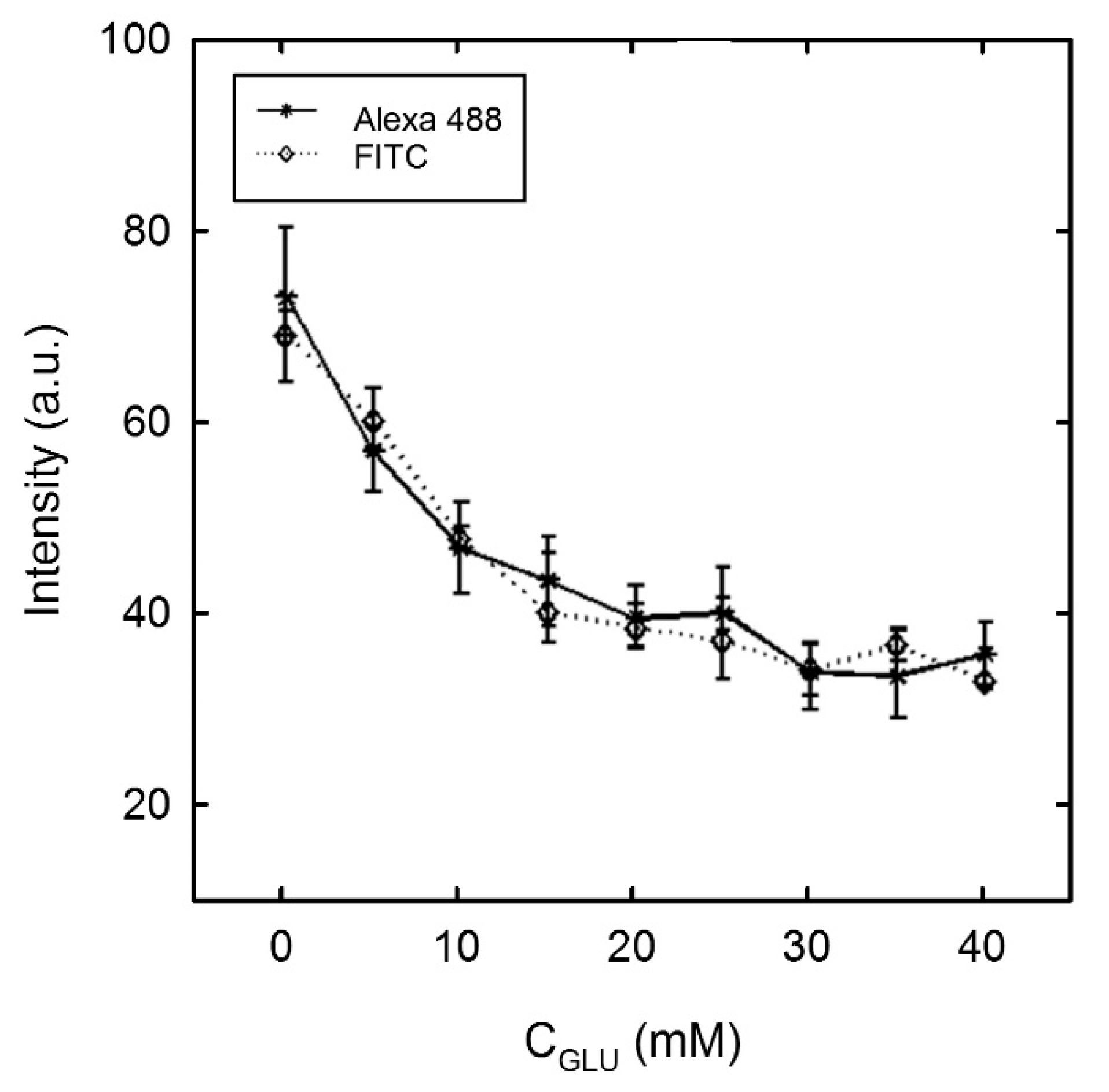Applsci 09 00318 g007