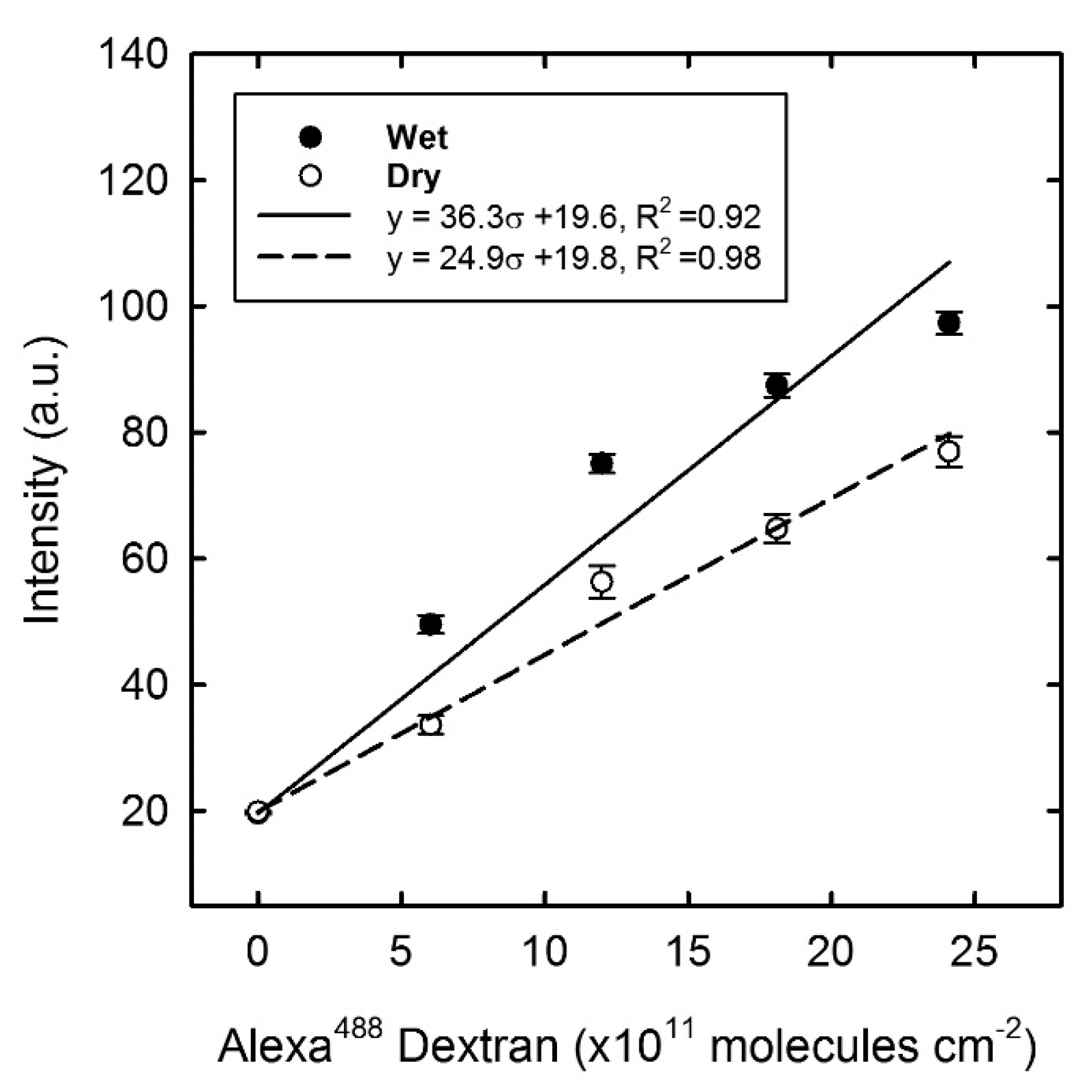 Applsci 09 00318 g008