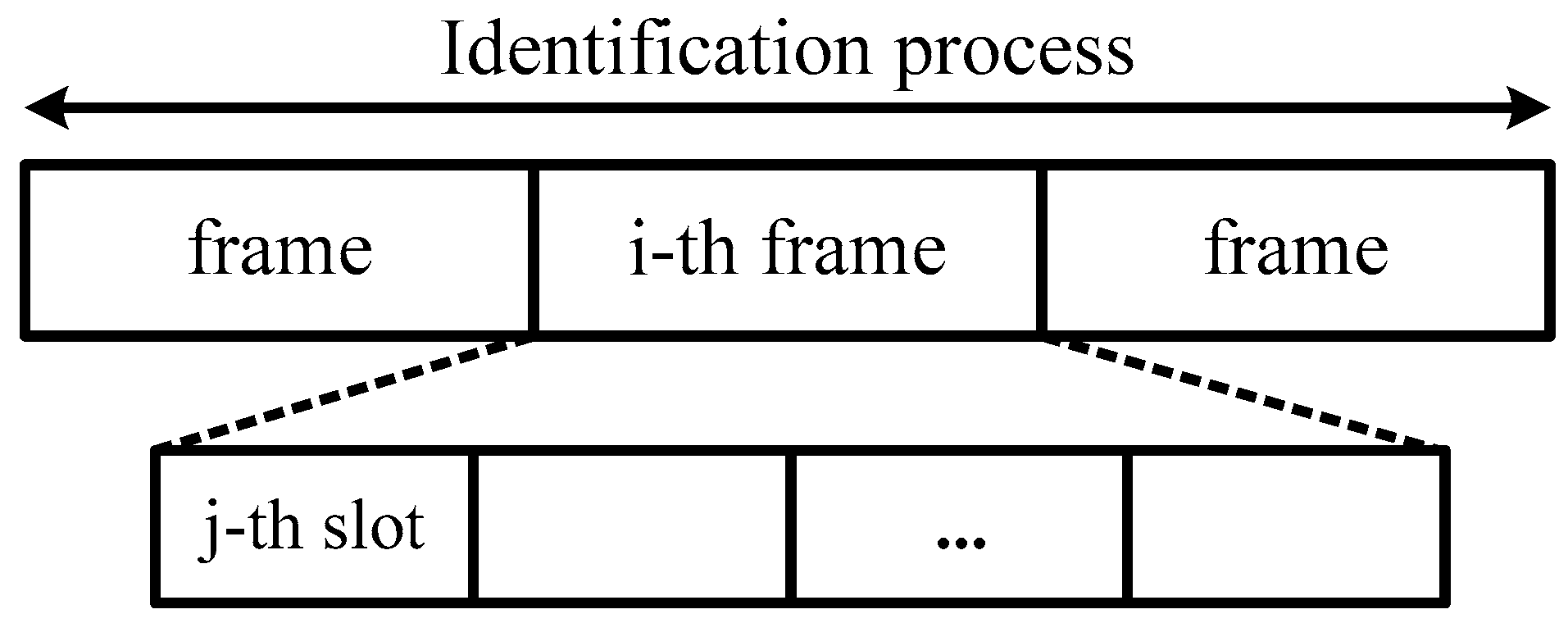 Applsci 09 00321 g001