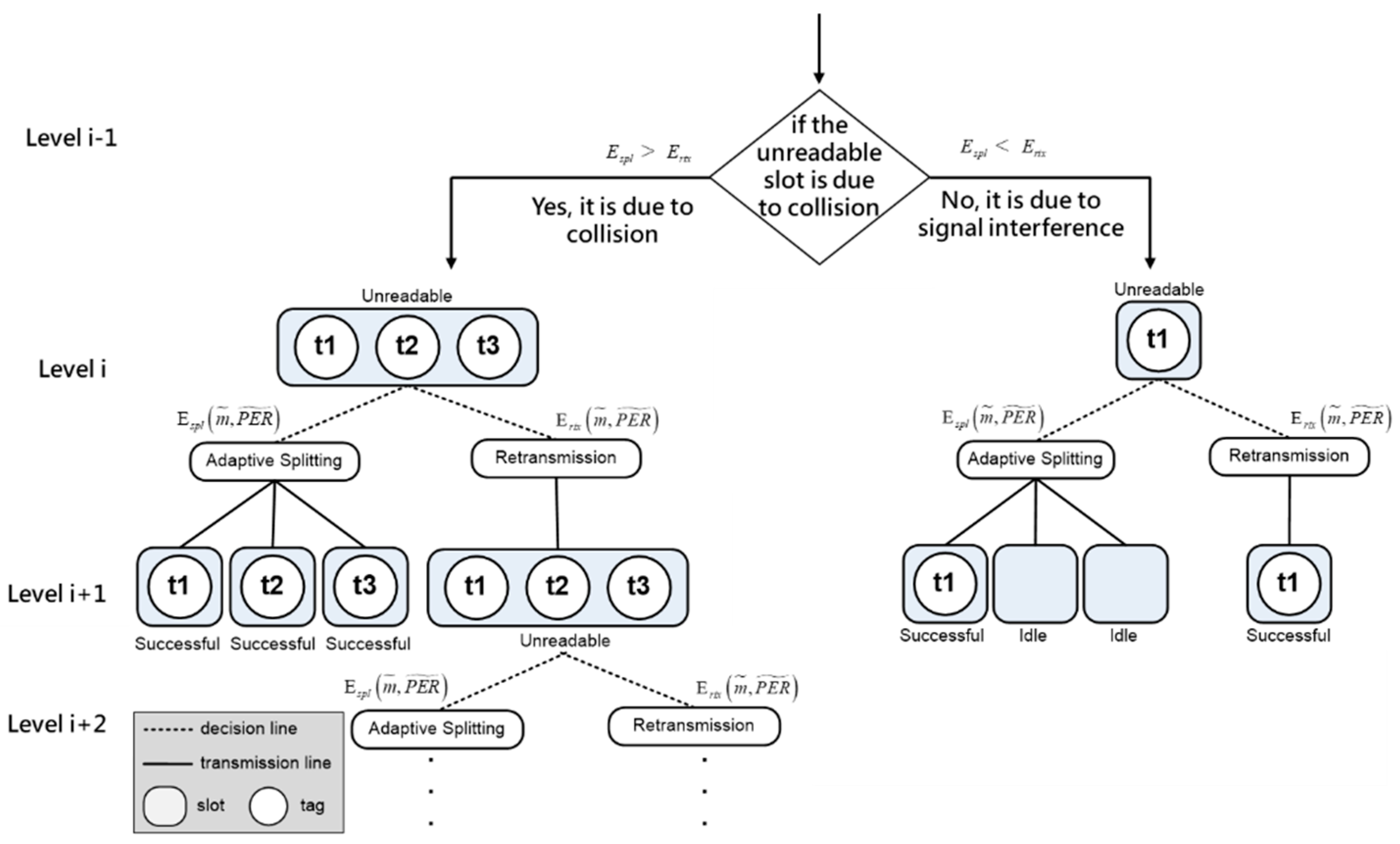 Applsci 09 00321 g008