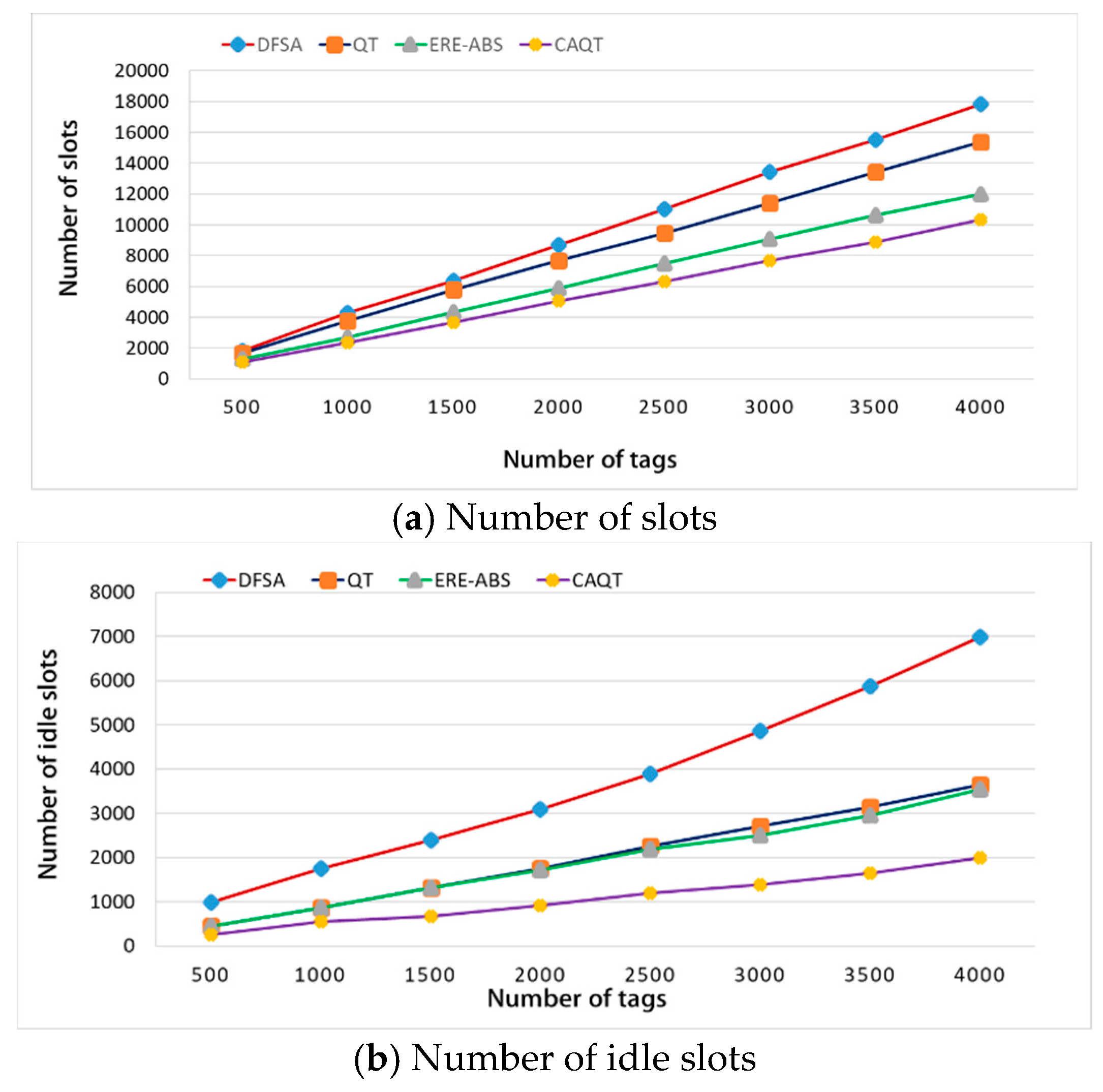 Applsci 09 00321 g011