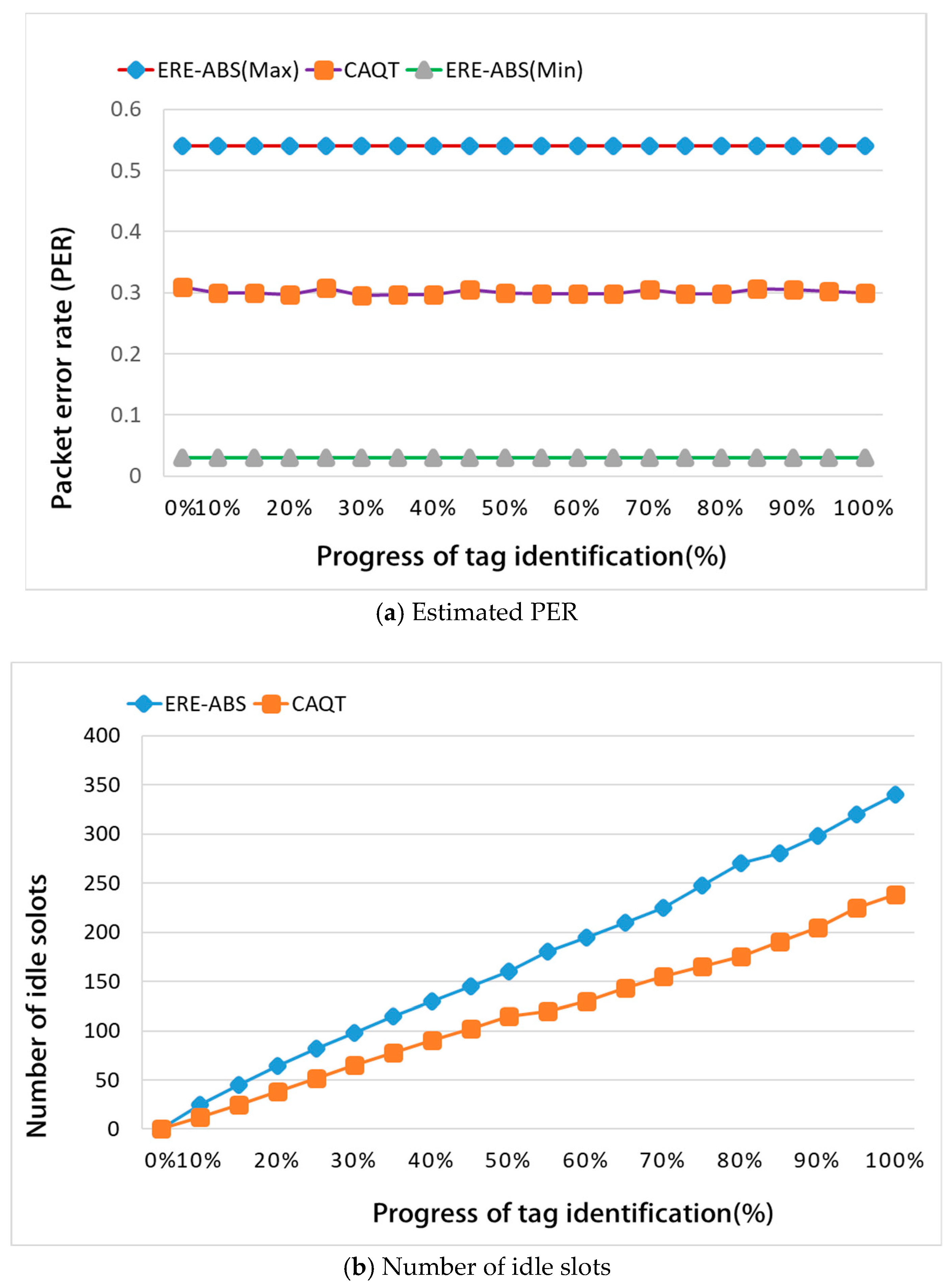 Applsci 09 00321 g012