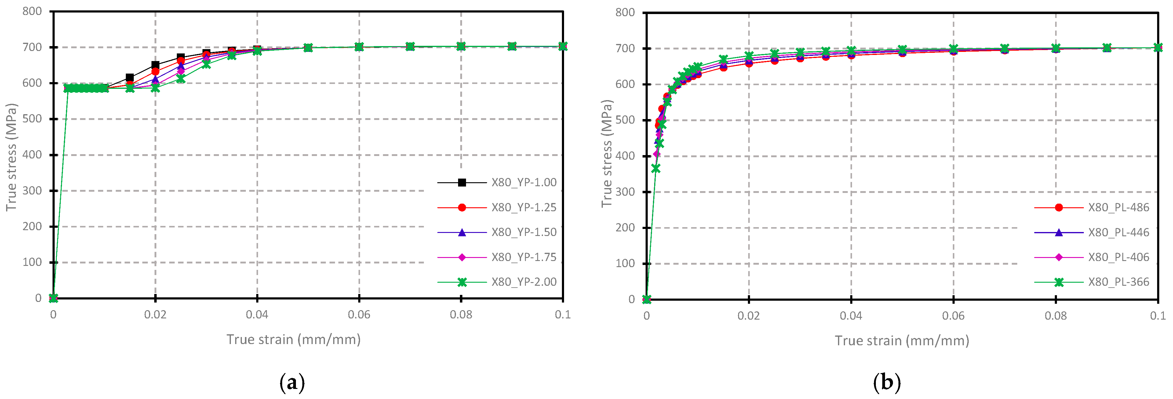 Applsci 09 00322 g001