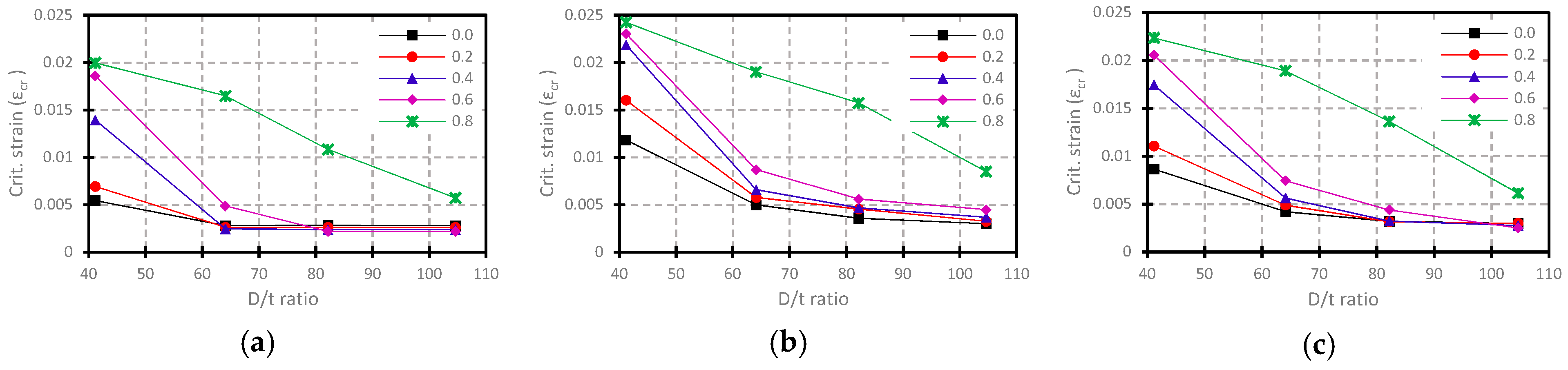 Applsci 09 00322 g008