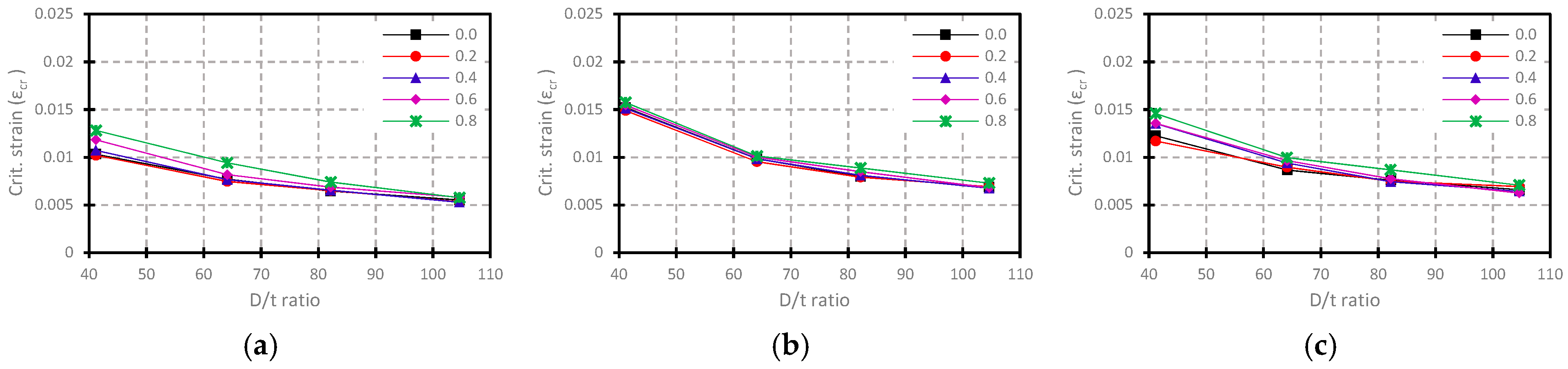 Applsci 09 00322 g009