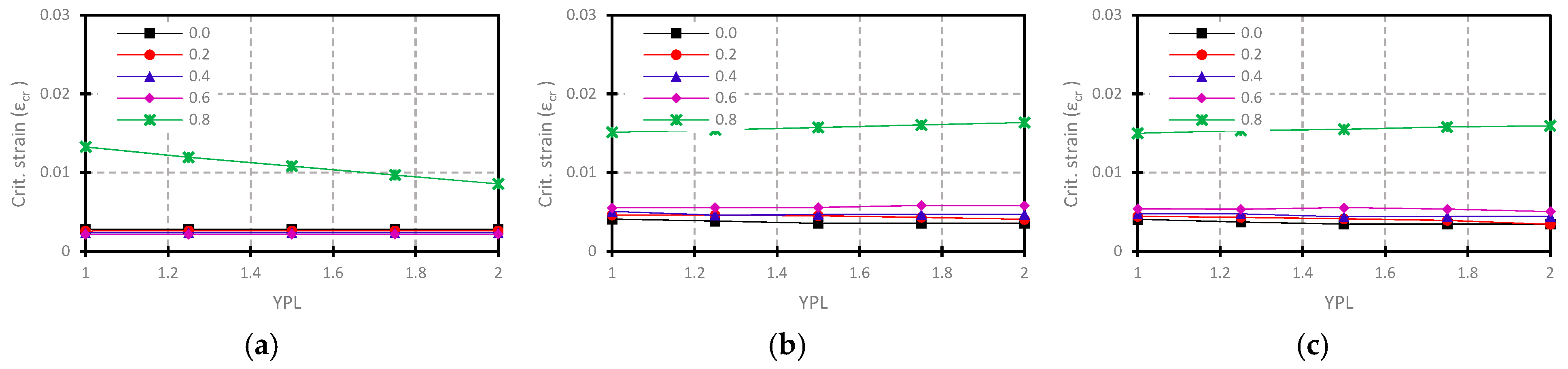 Applsci 09 00322 g013