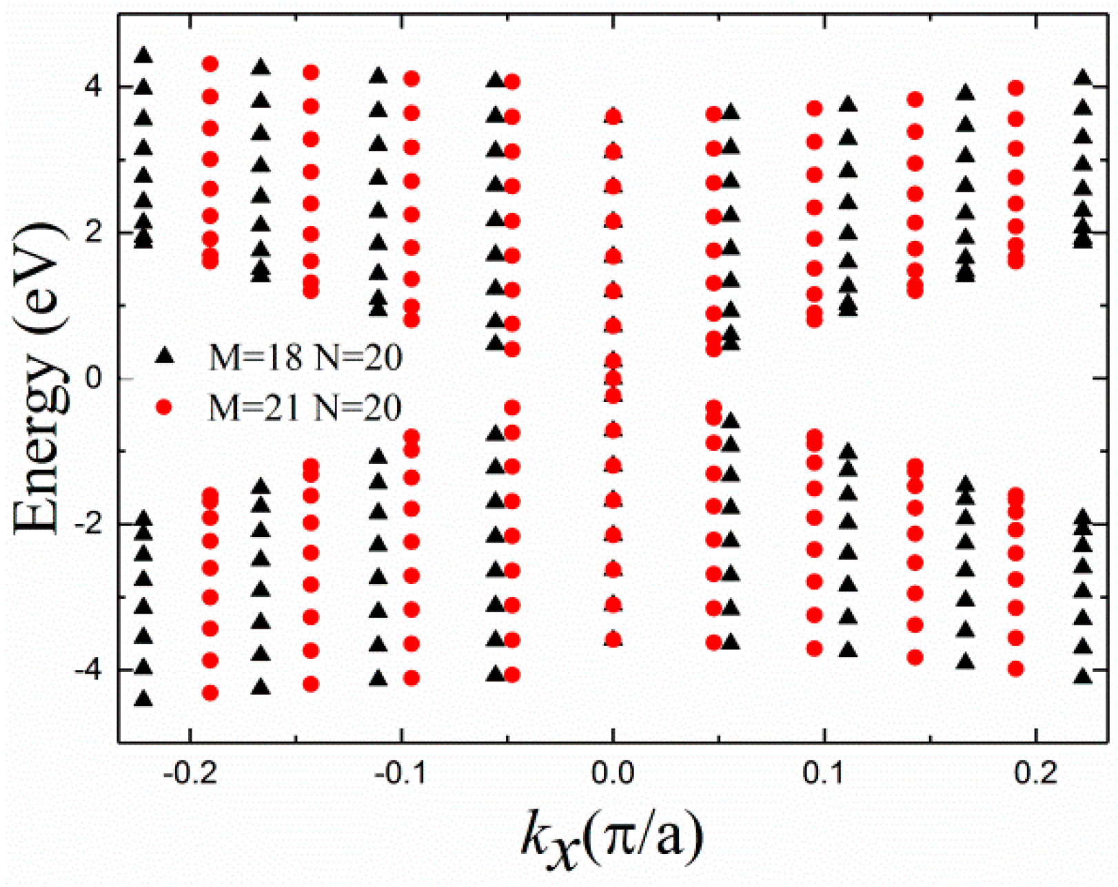 Applsci 09 00325 g003