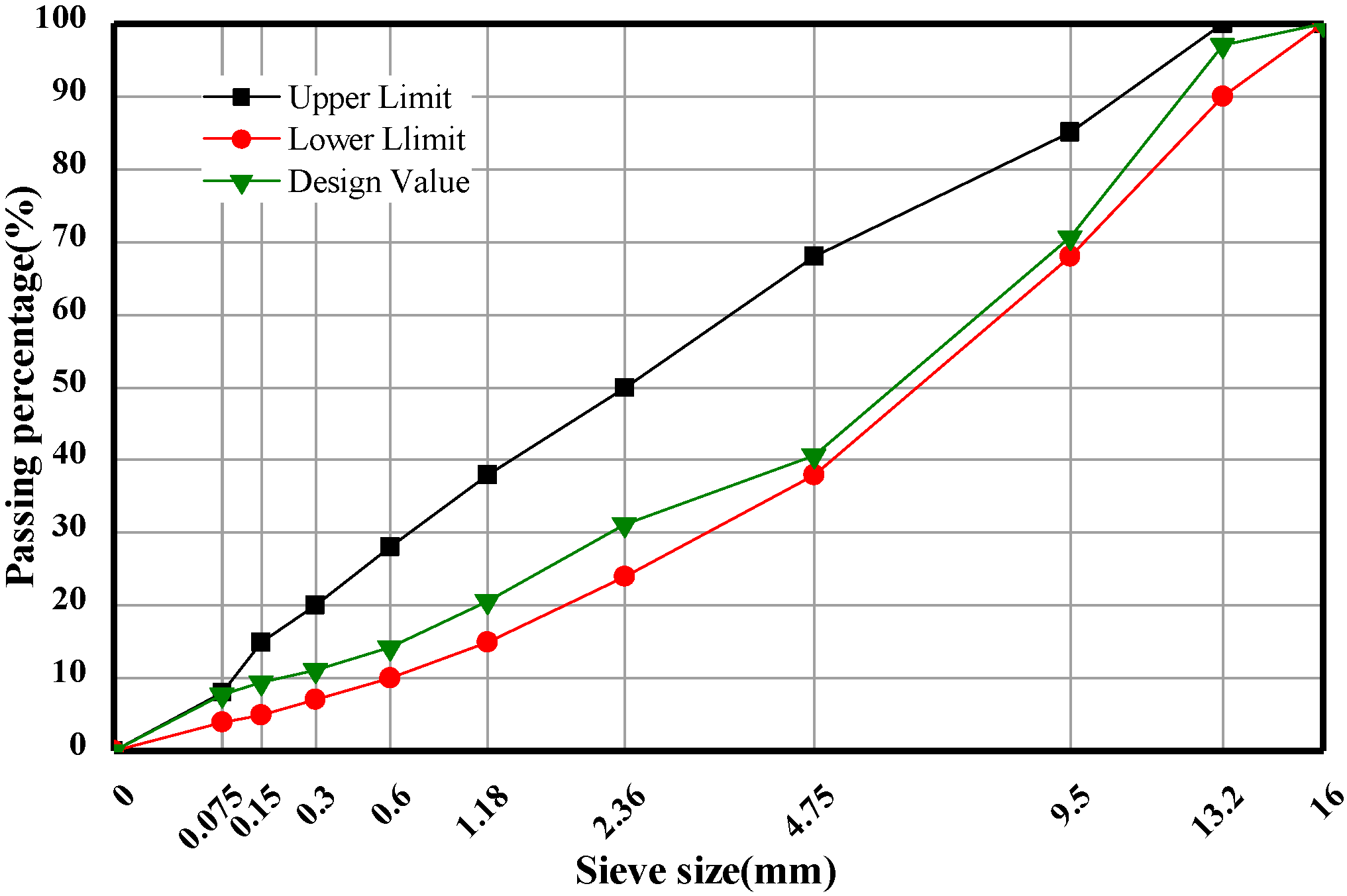 Applsci 09 00327 g001