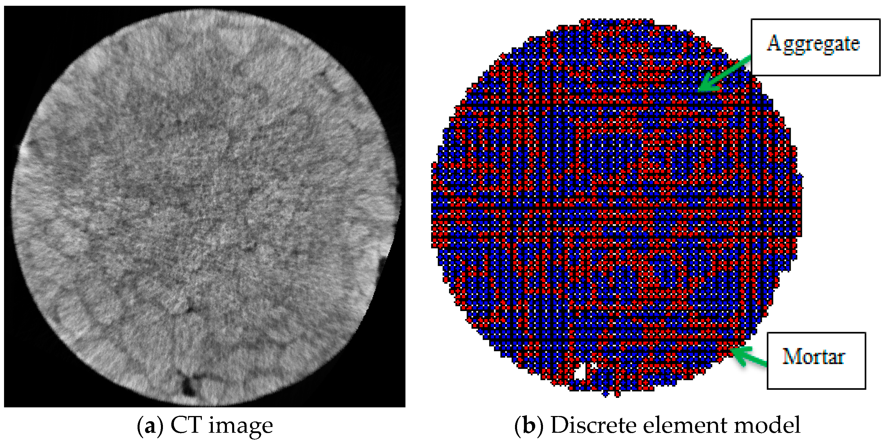 Applsci 09 00327 g003