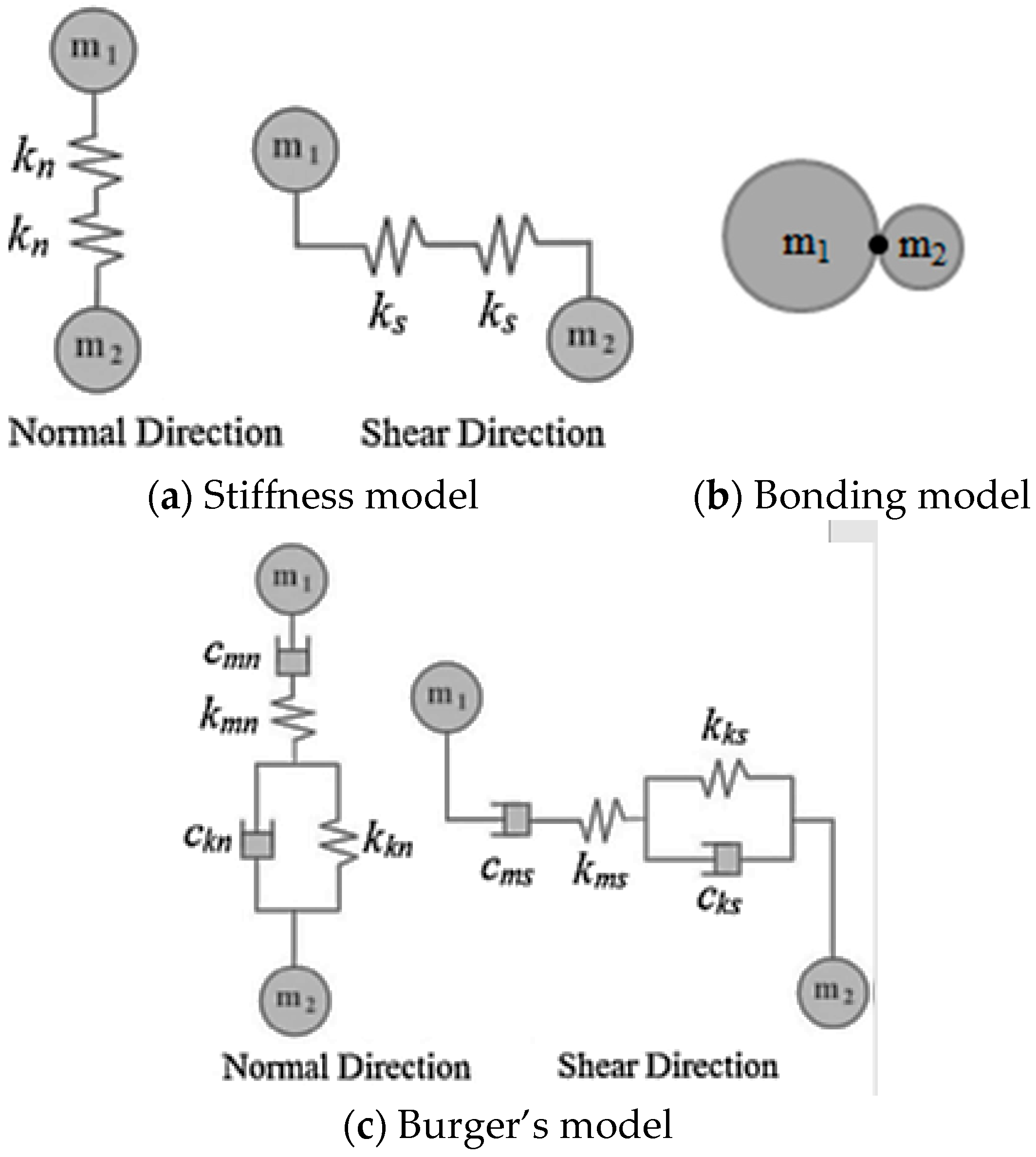 Applsci 09 00327 g004