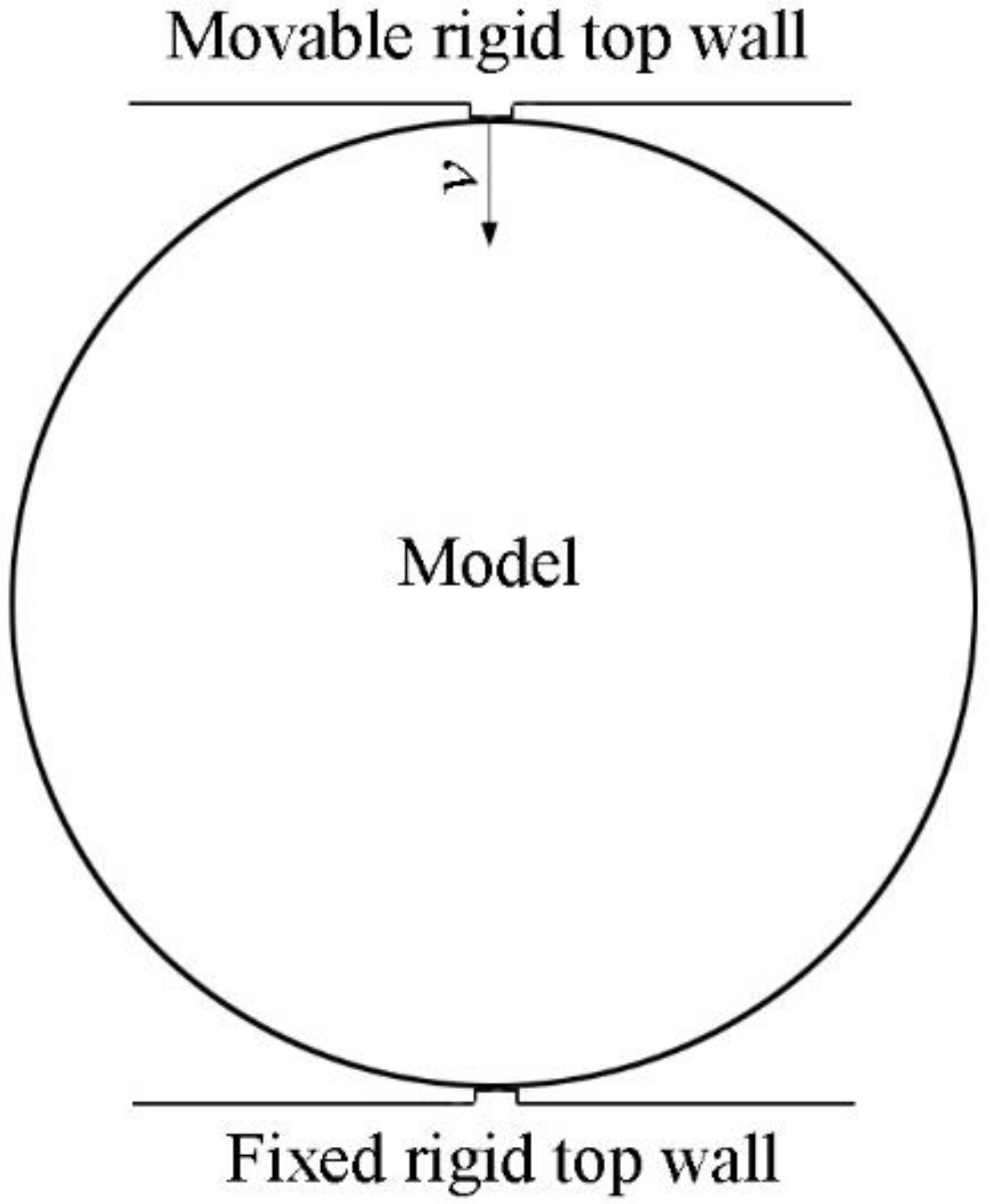 Applsci 09 00327 g005