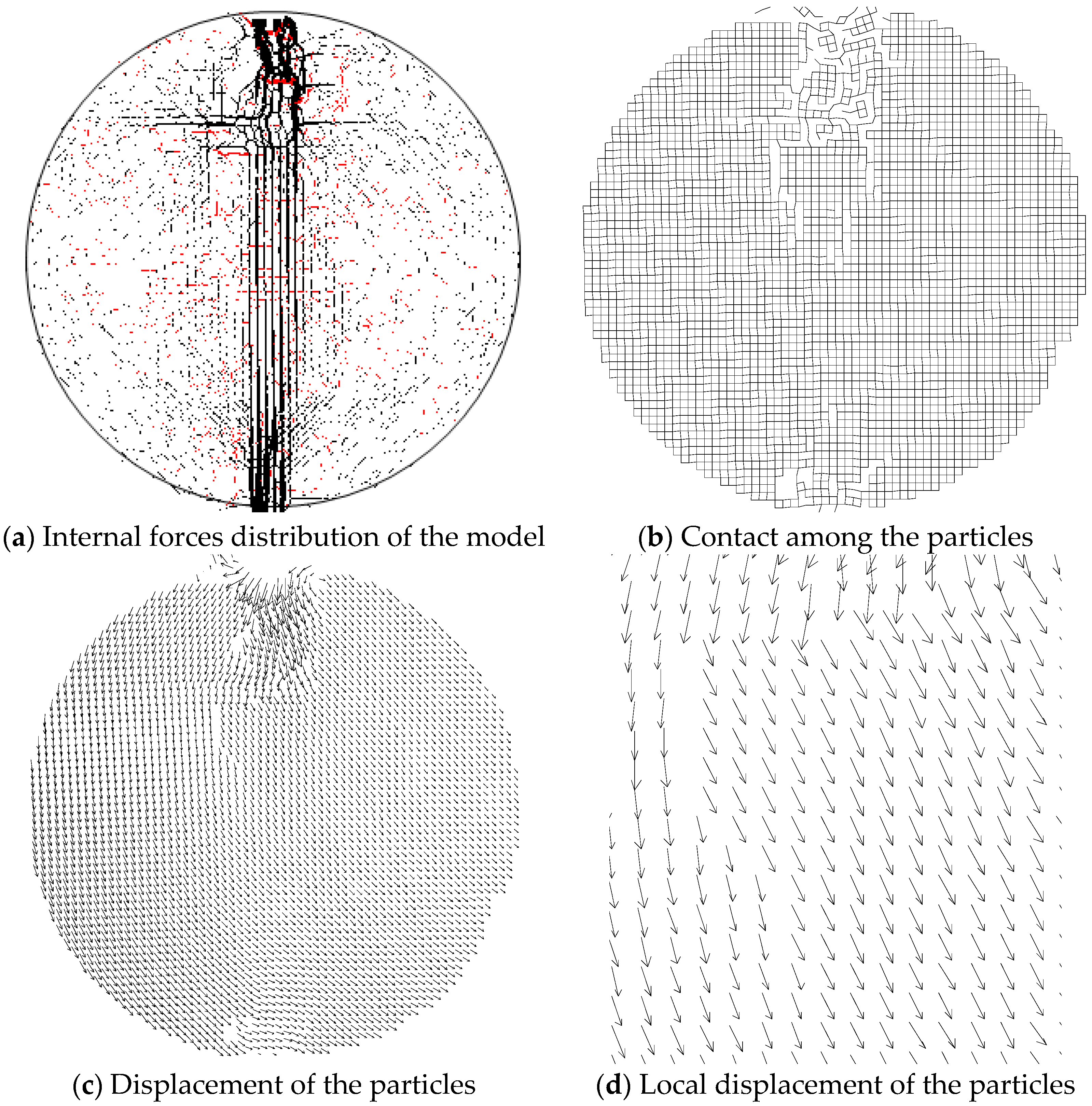 Applsci 09 00327 g010