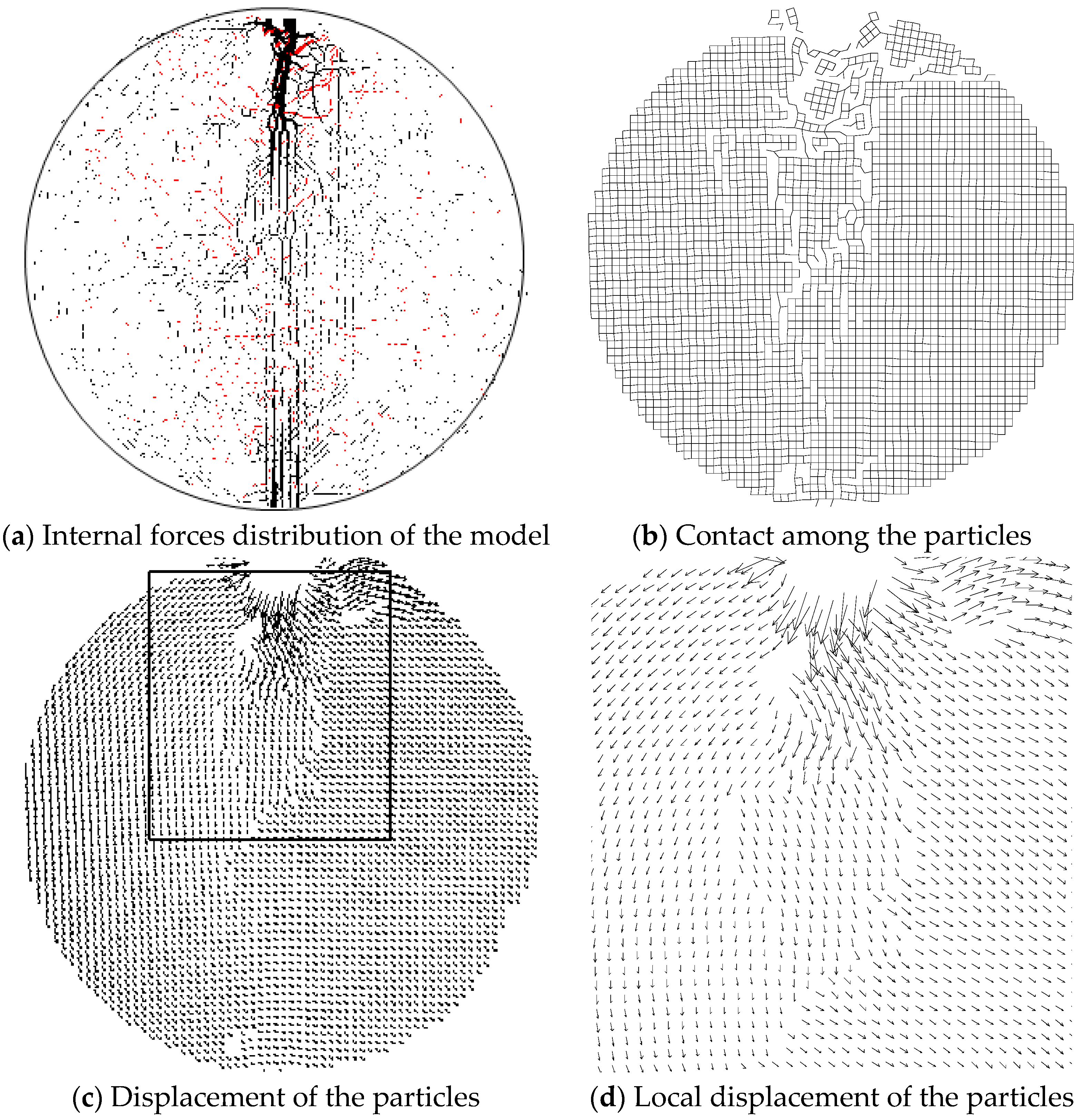 Applsci 09 00327 g011