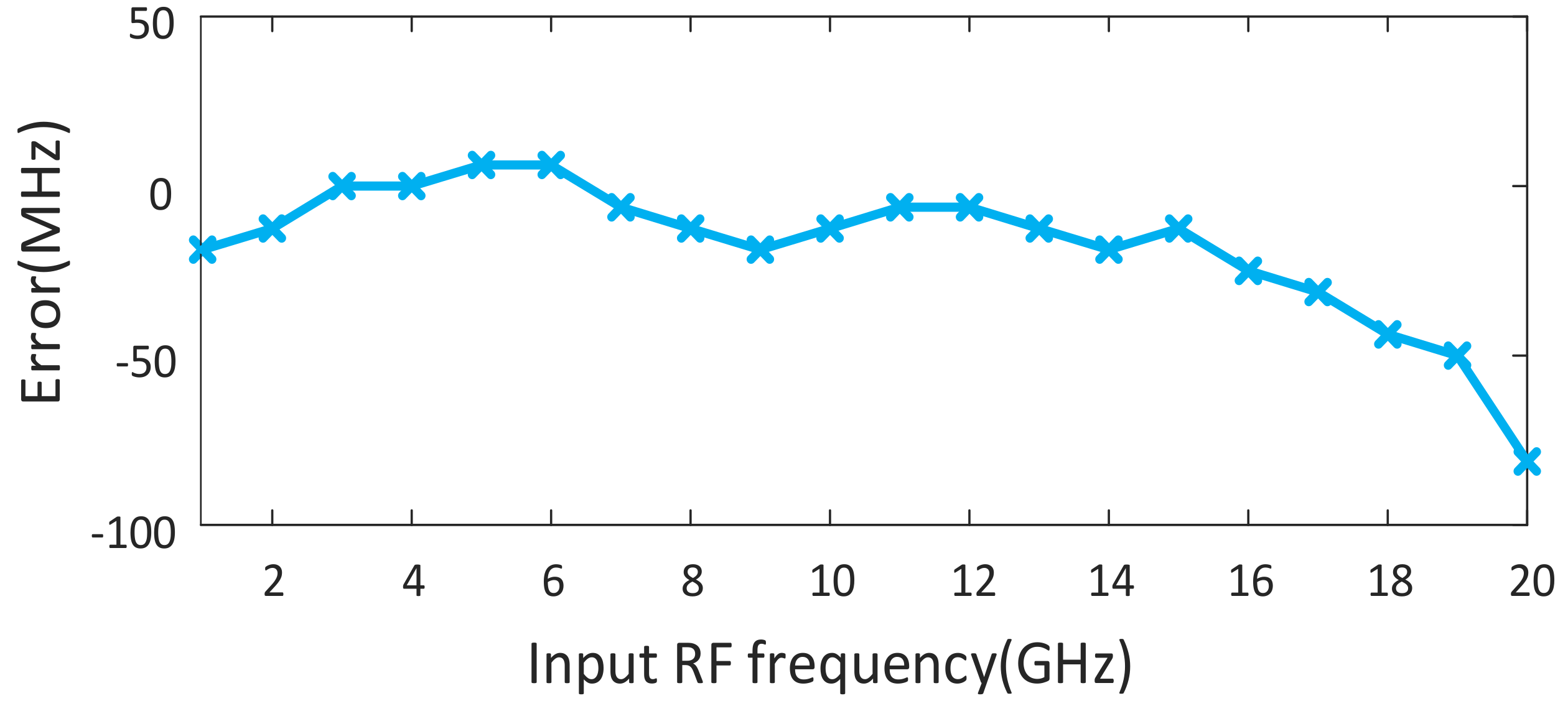 Applsci 09 00328 g005