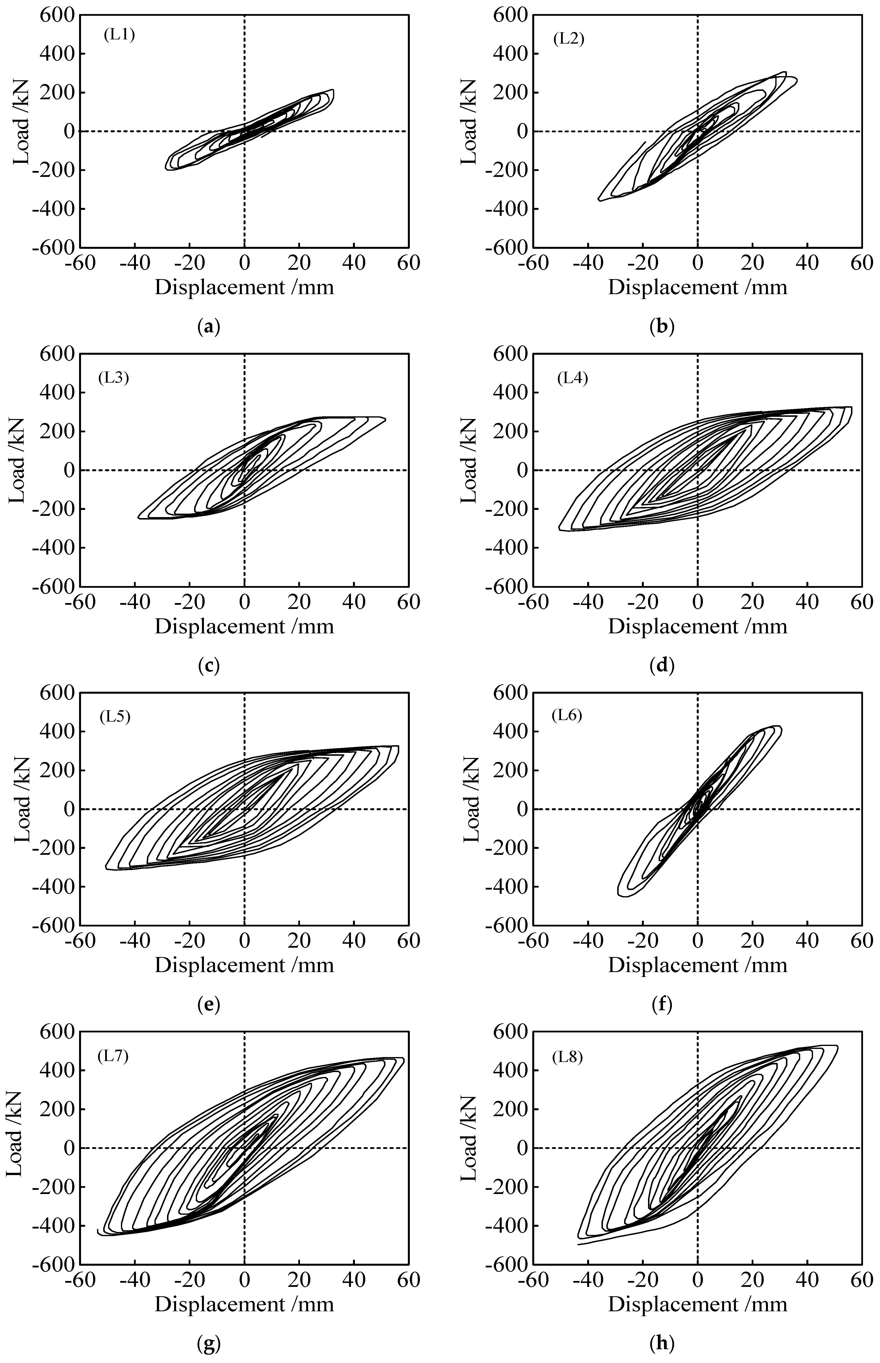 Applsci 09 00332 g009