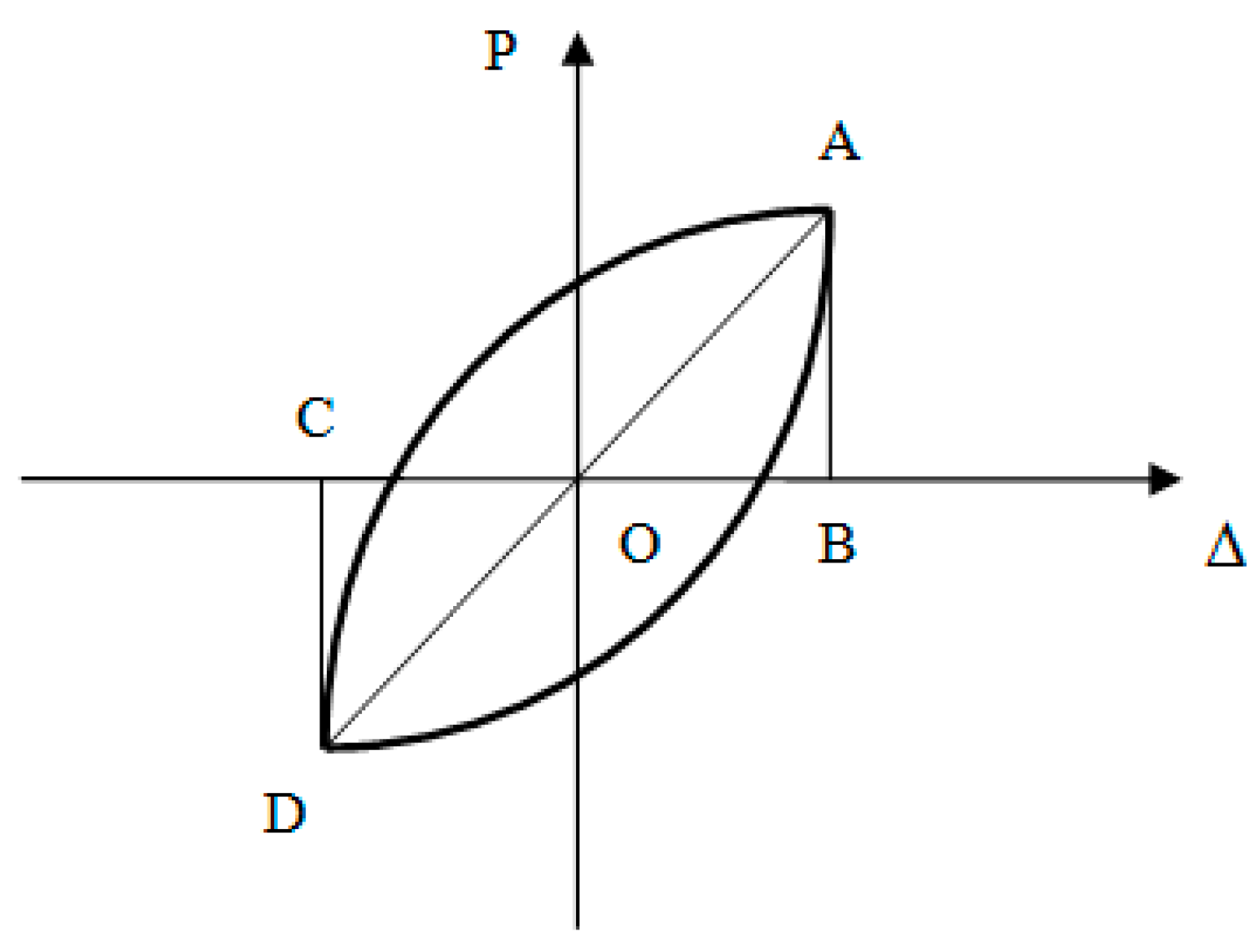 Applsci 09 00332 g010