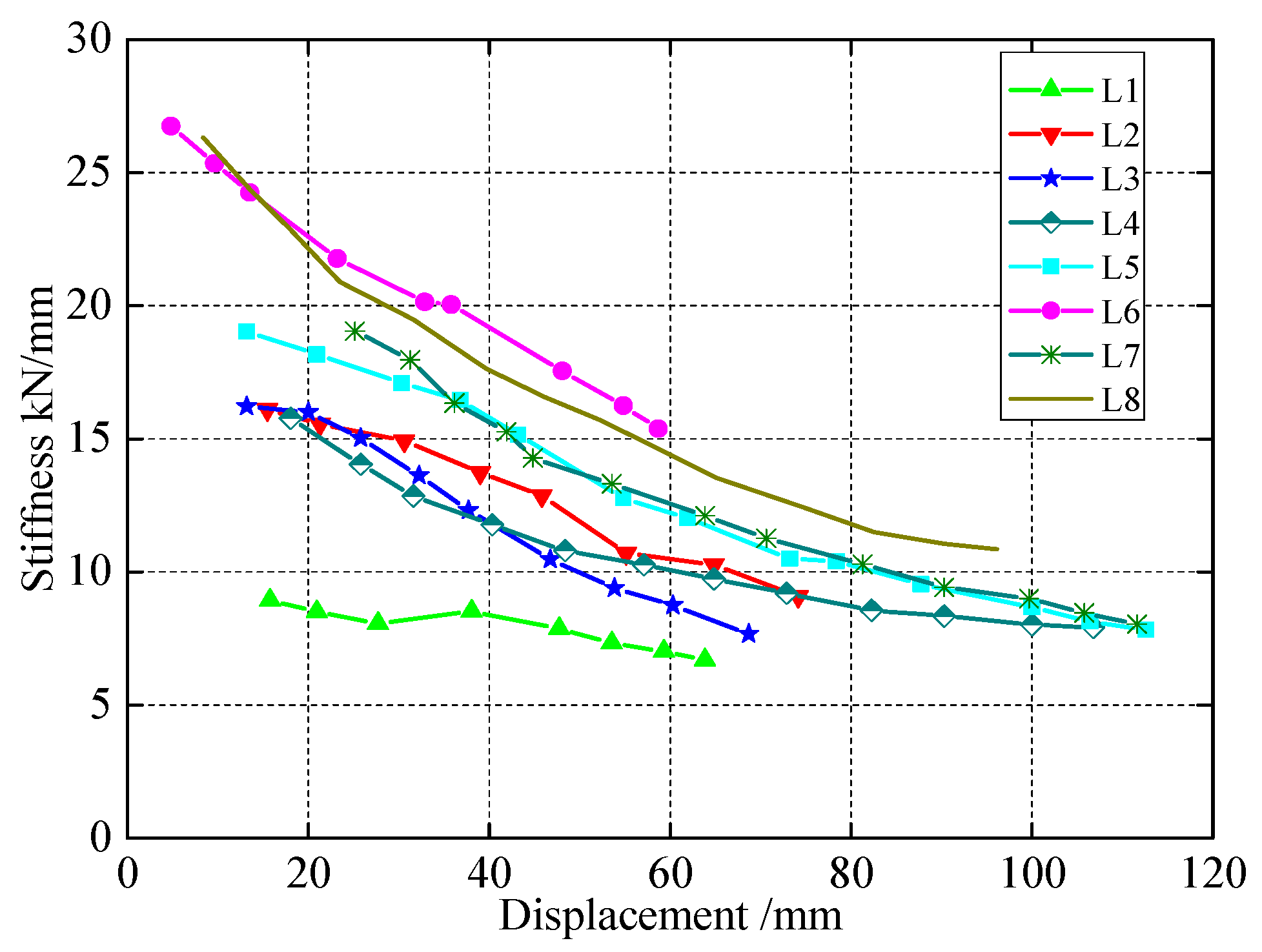 Applsci 09 00332 g012