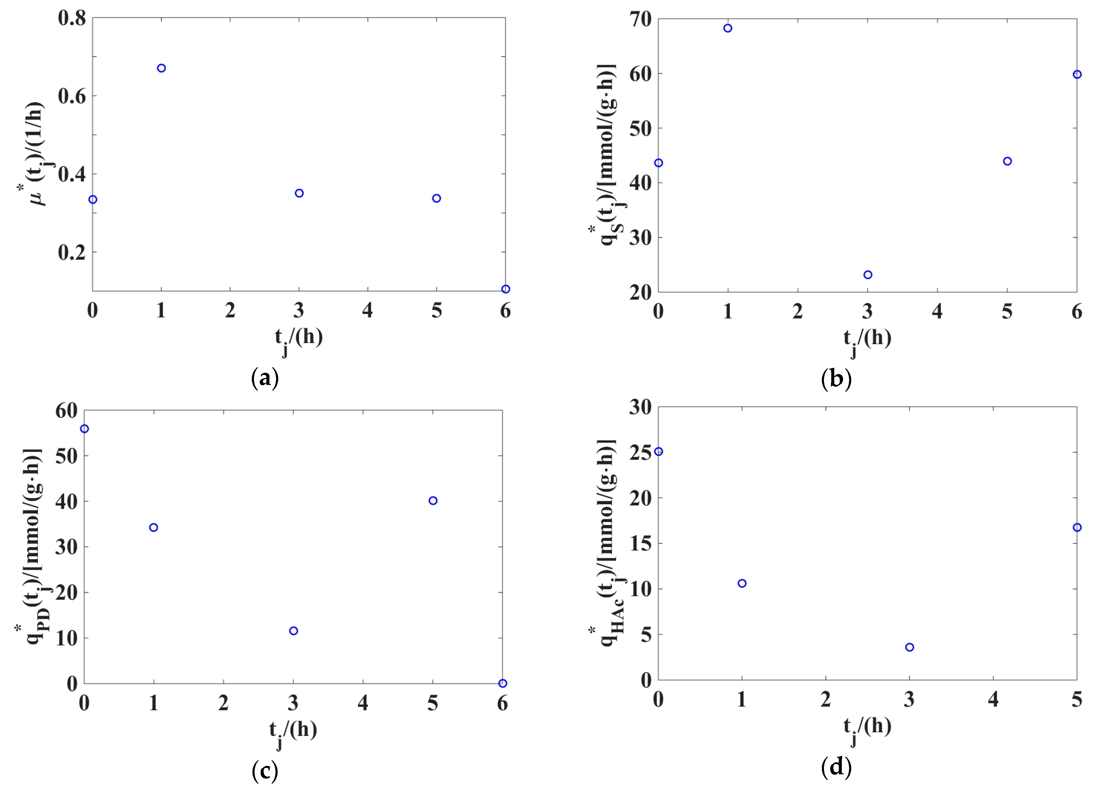 Applsci 09 00337 g001a