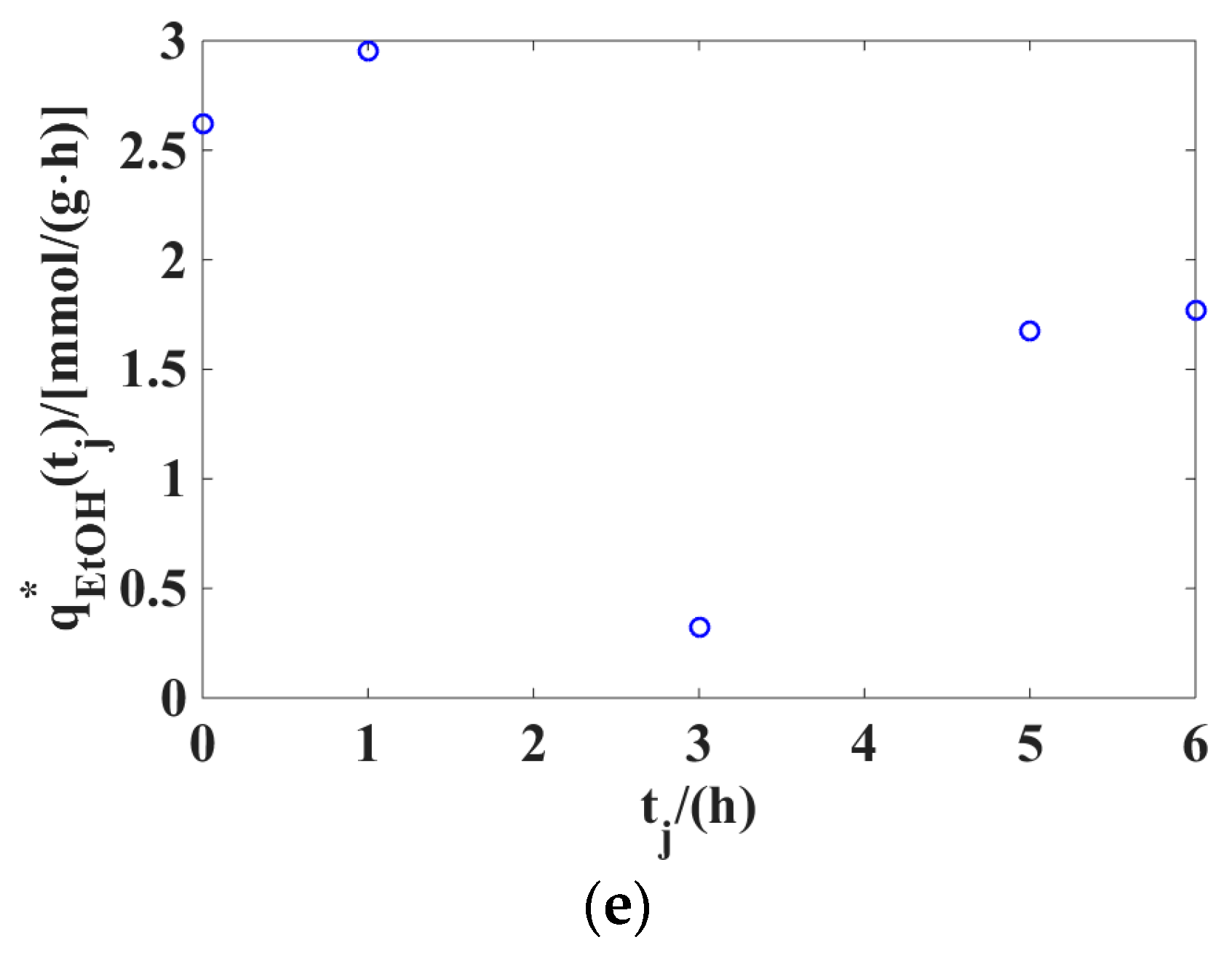 Applsci 09 00337 g001b
