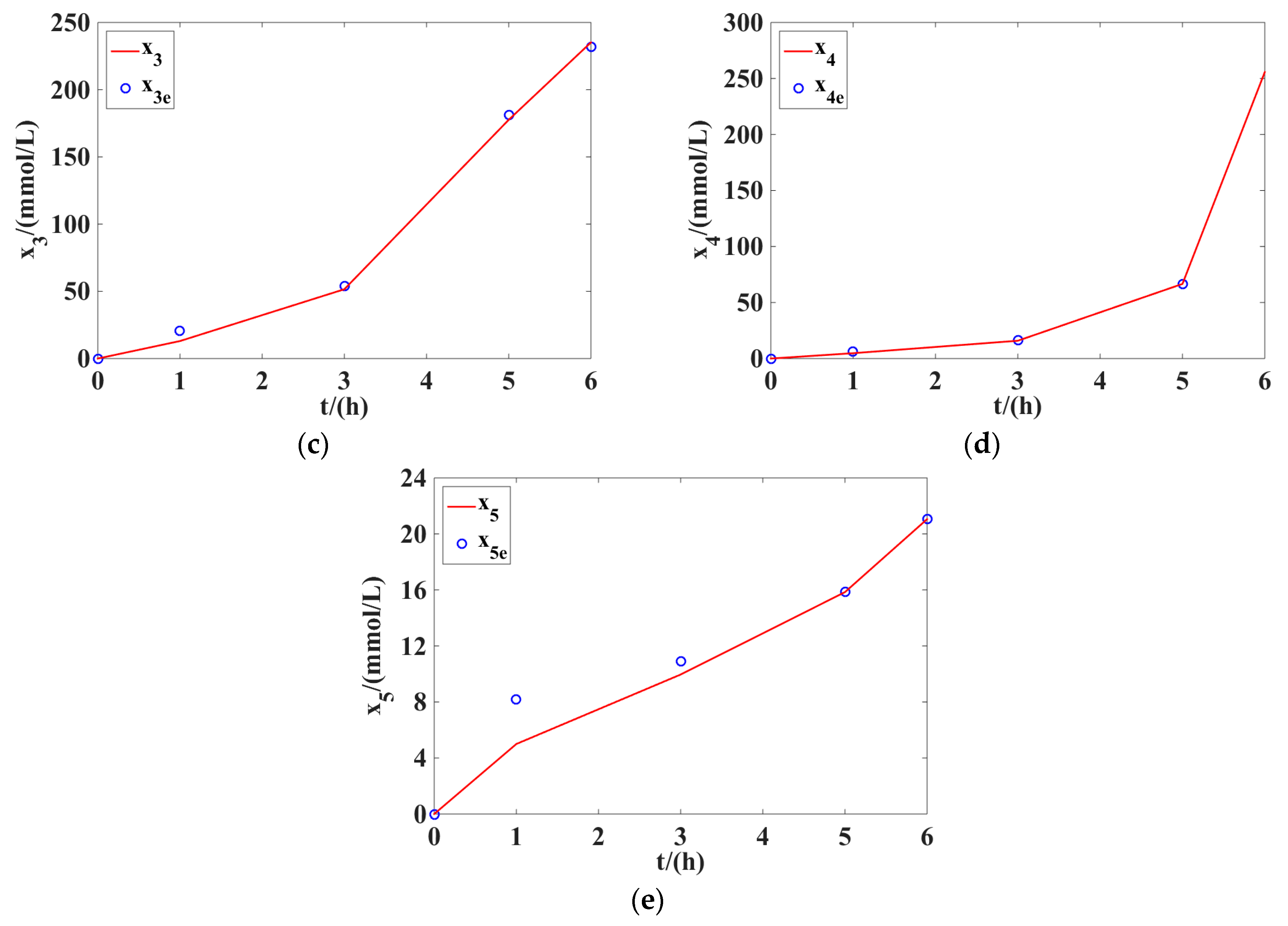 Applsci 09 00337 g002b