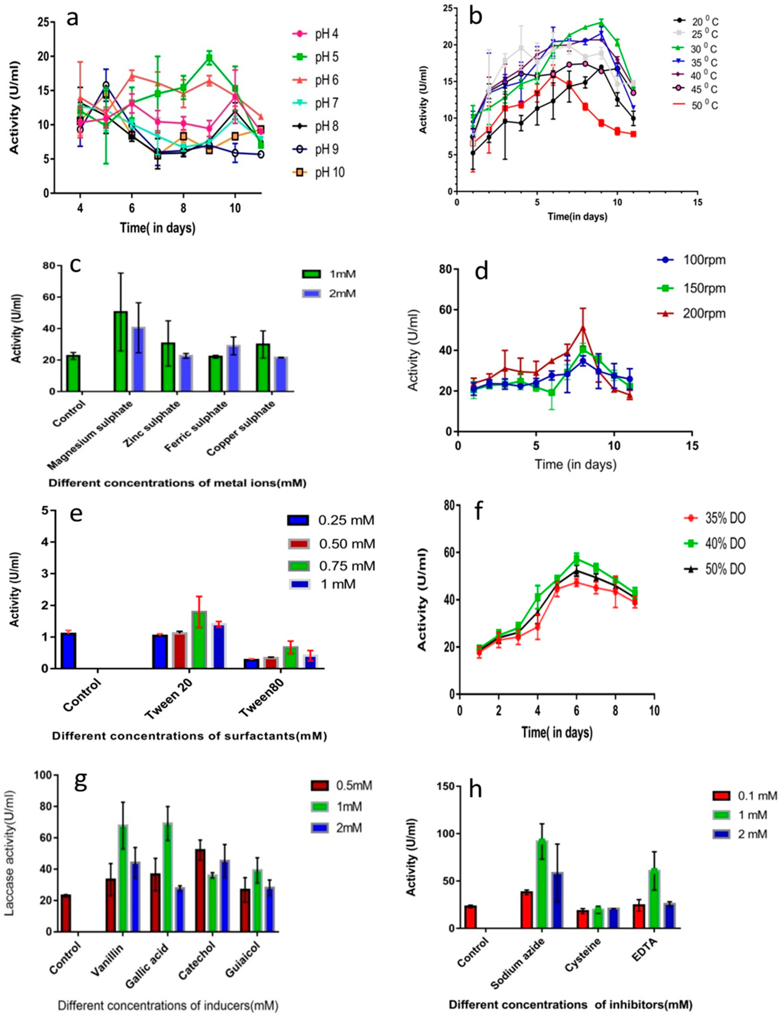 Applsci 09 00340 g005