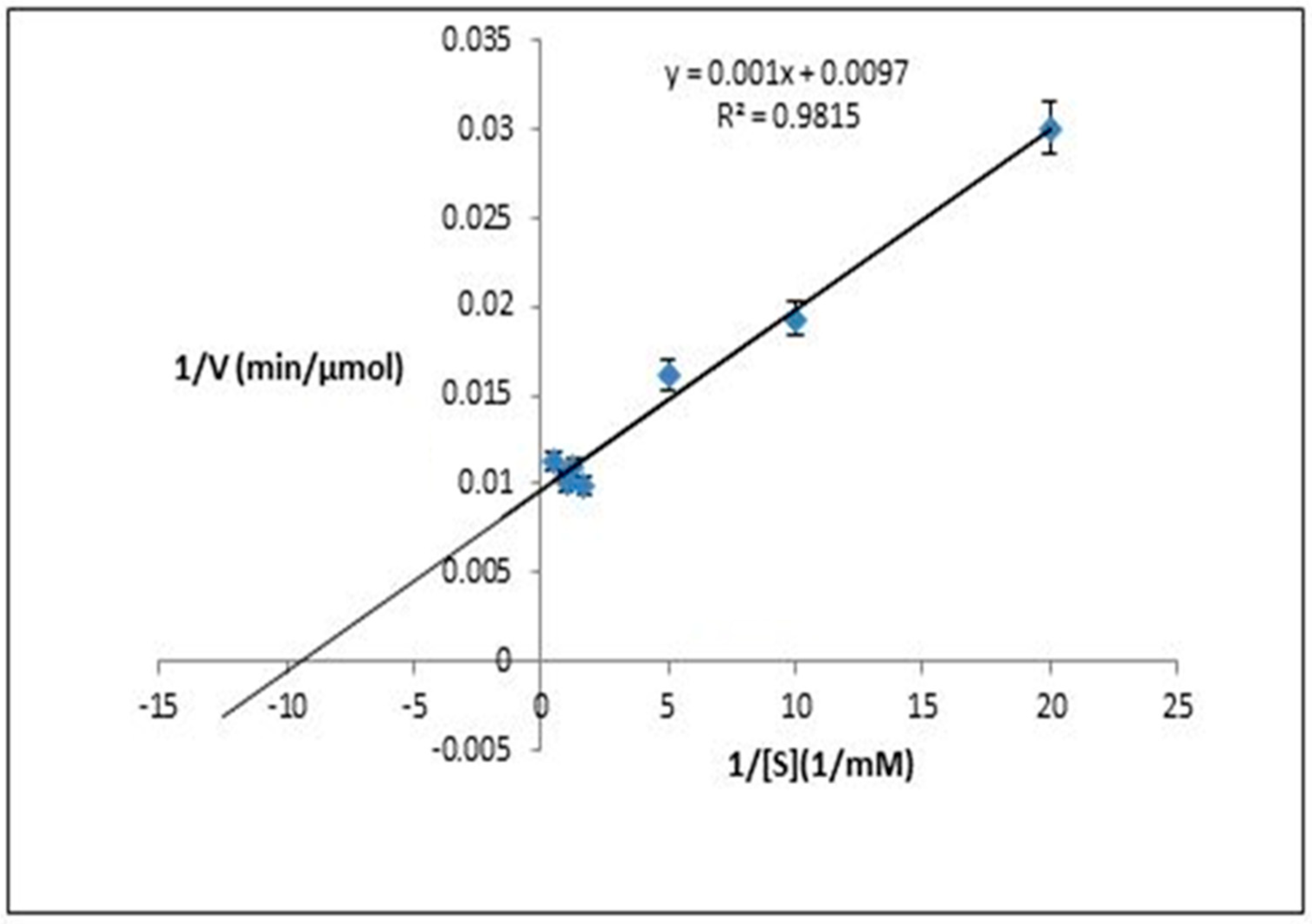 Applsci 09 00340 g008