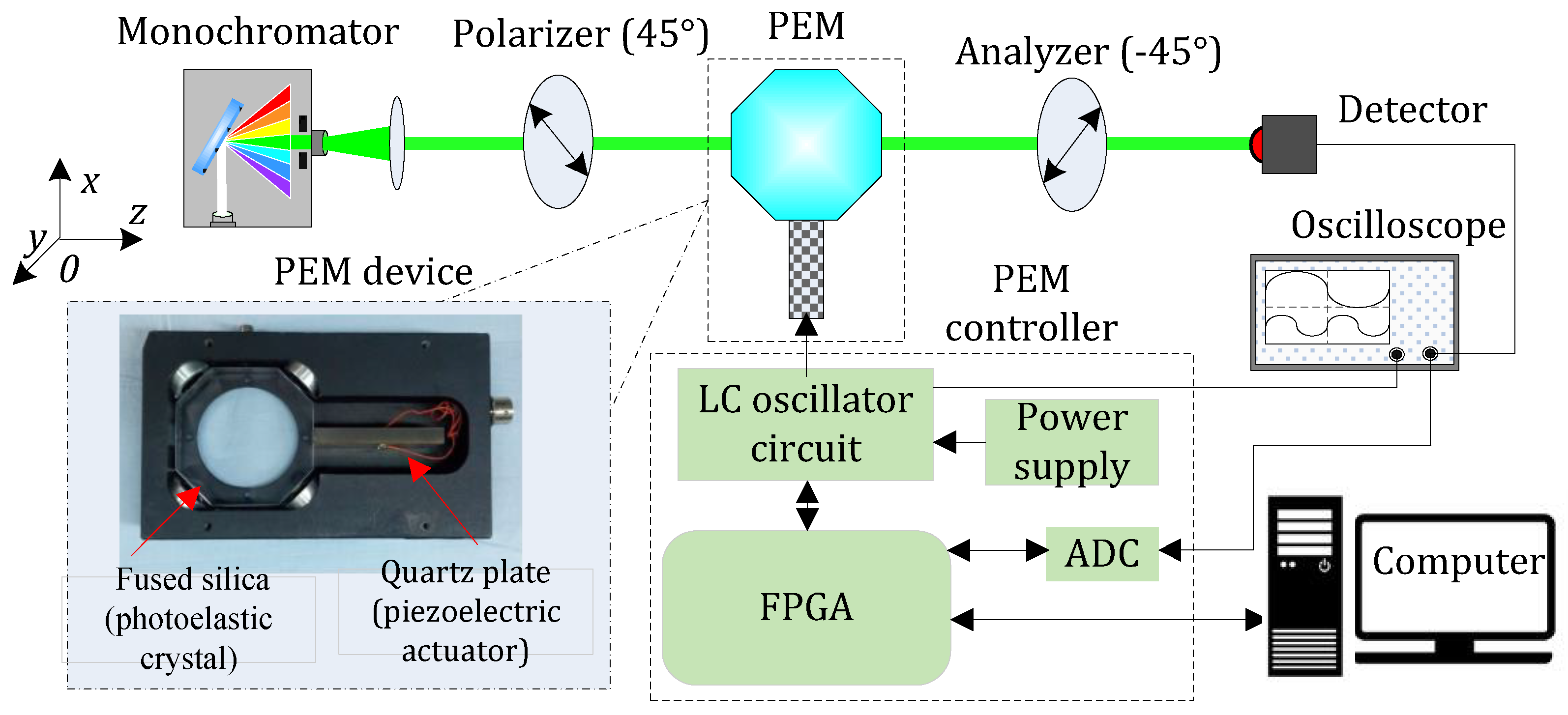 Applsci 09 00341 g002