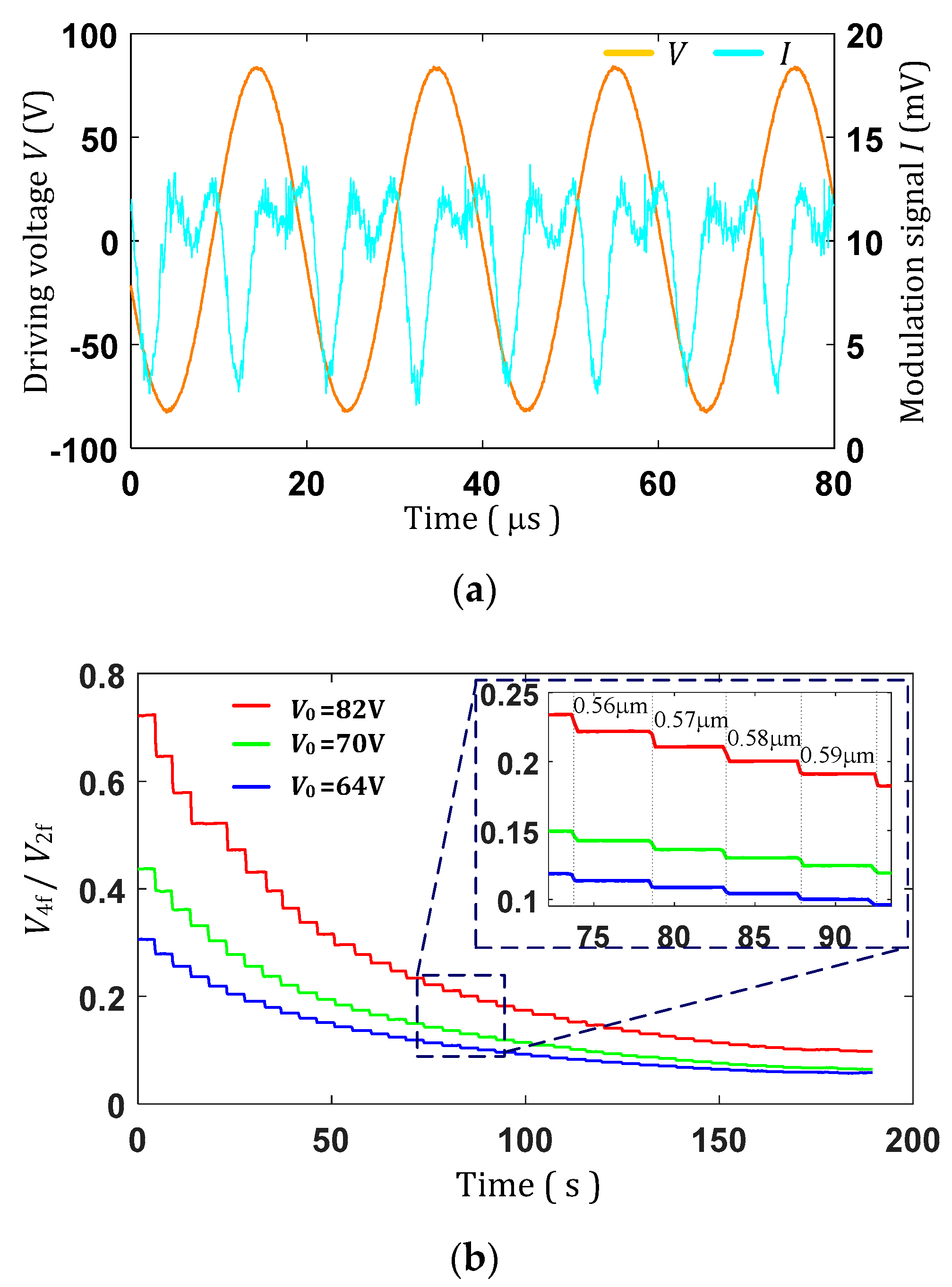 Applsci 09 00341 g003a