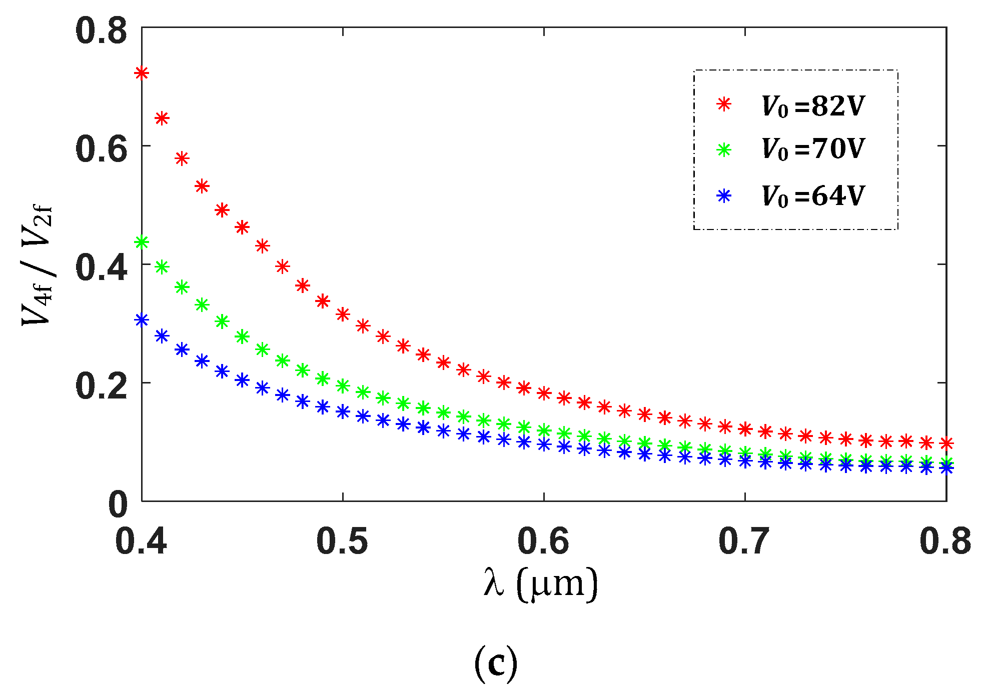 Applsci 09 00341 g003b