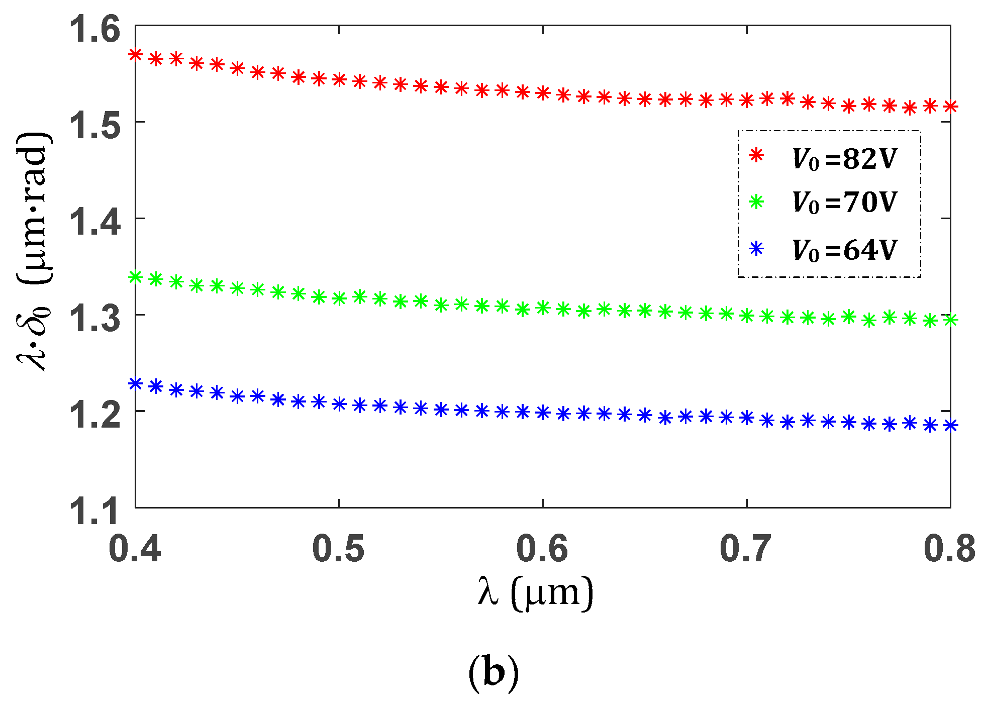 Applsci 09 00341 g004b