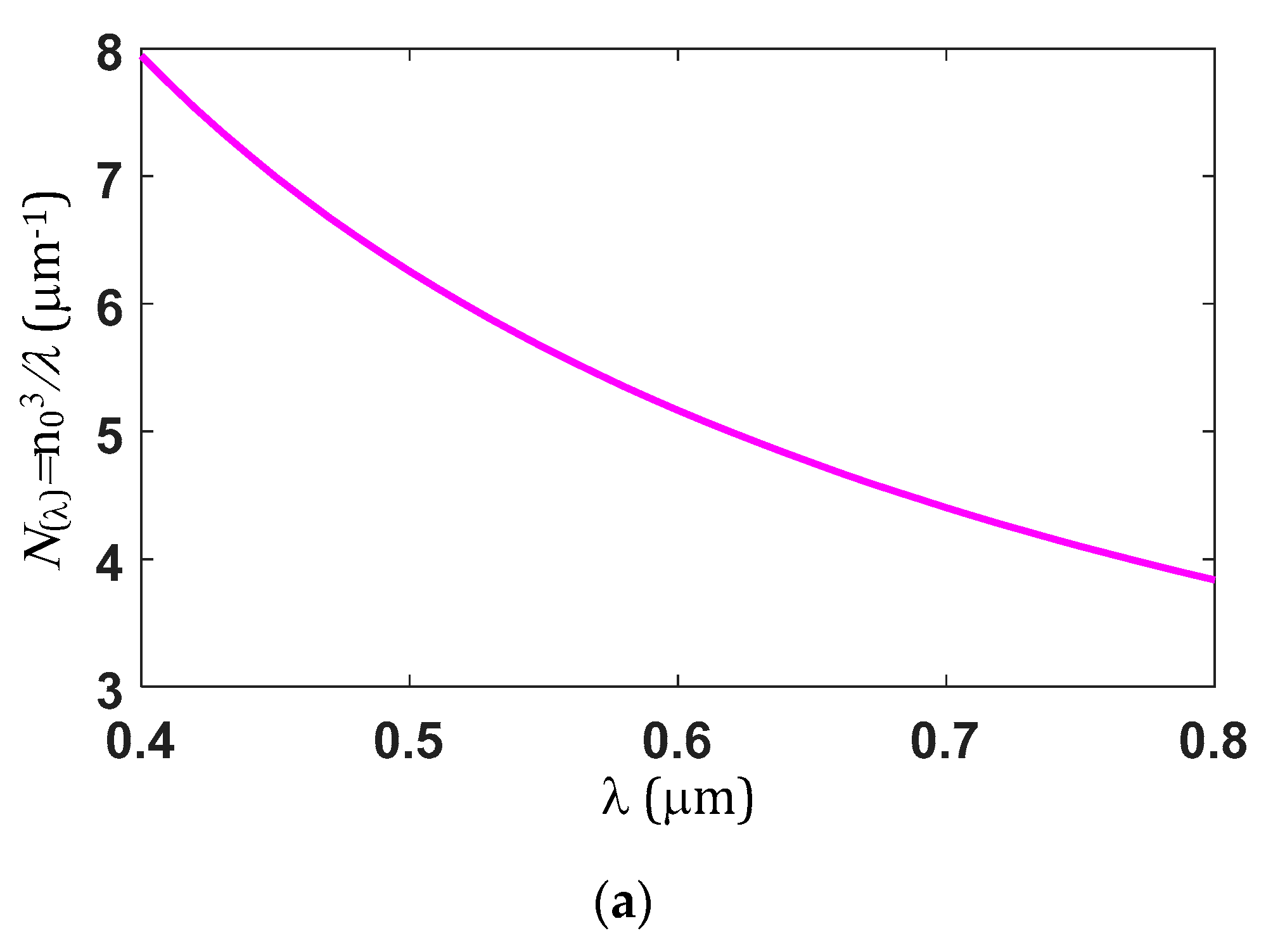 Applsci 09 00341 g005a