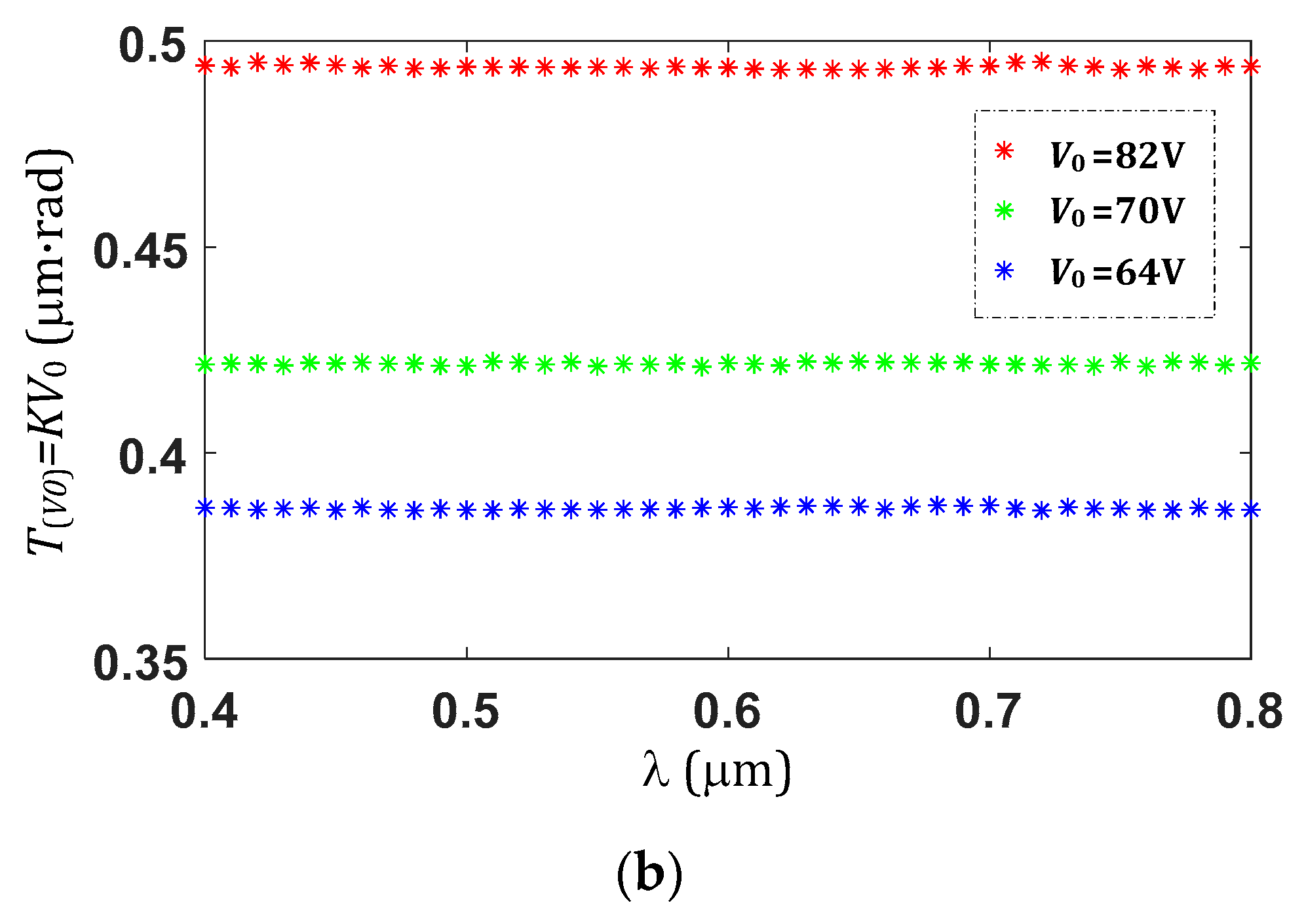 Applsci 09 00341 g005b