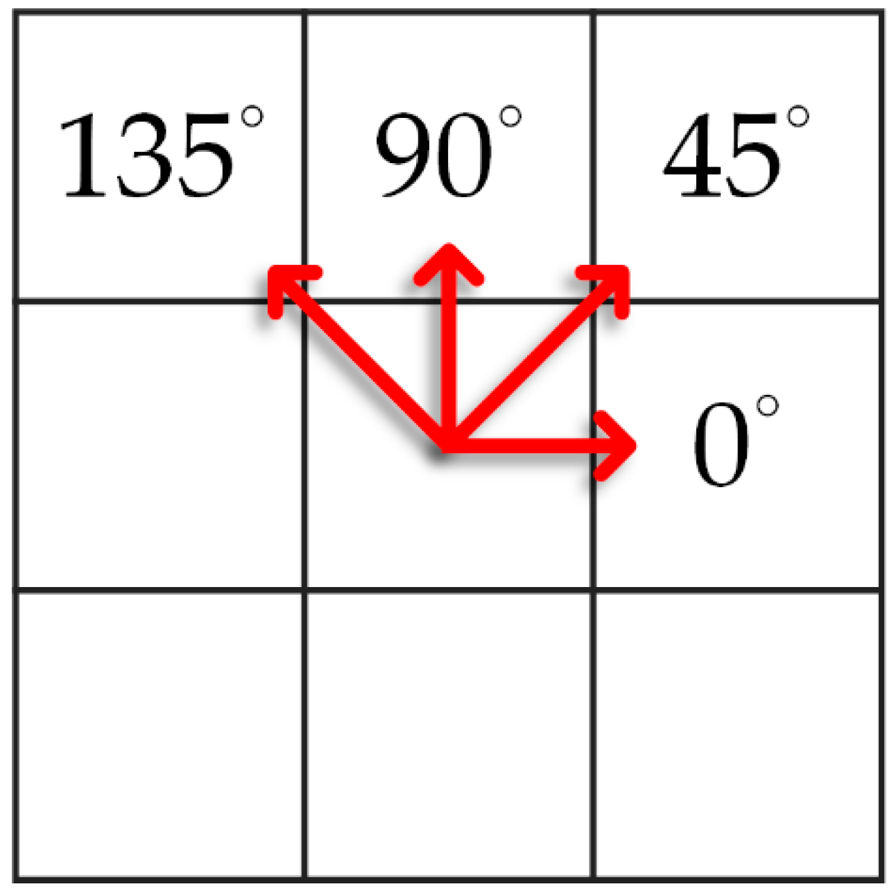 Applsci 09 00342 g005