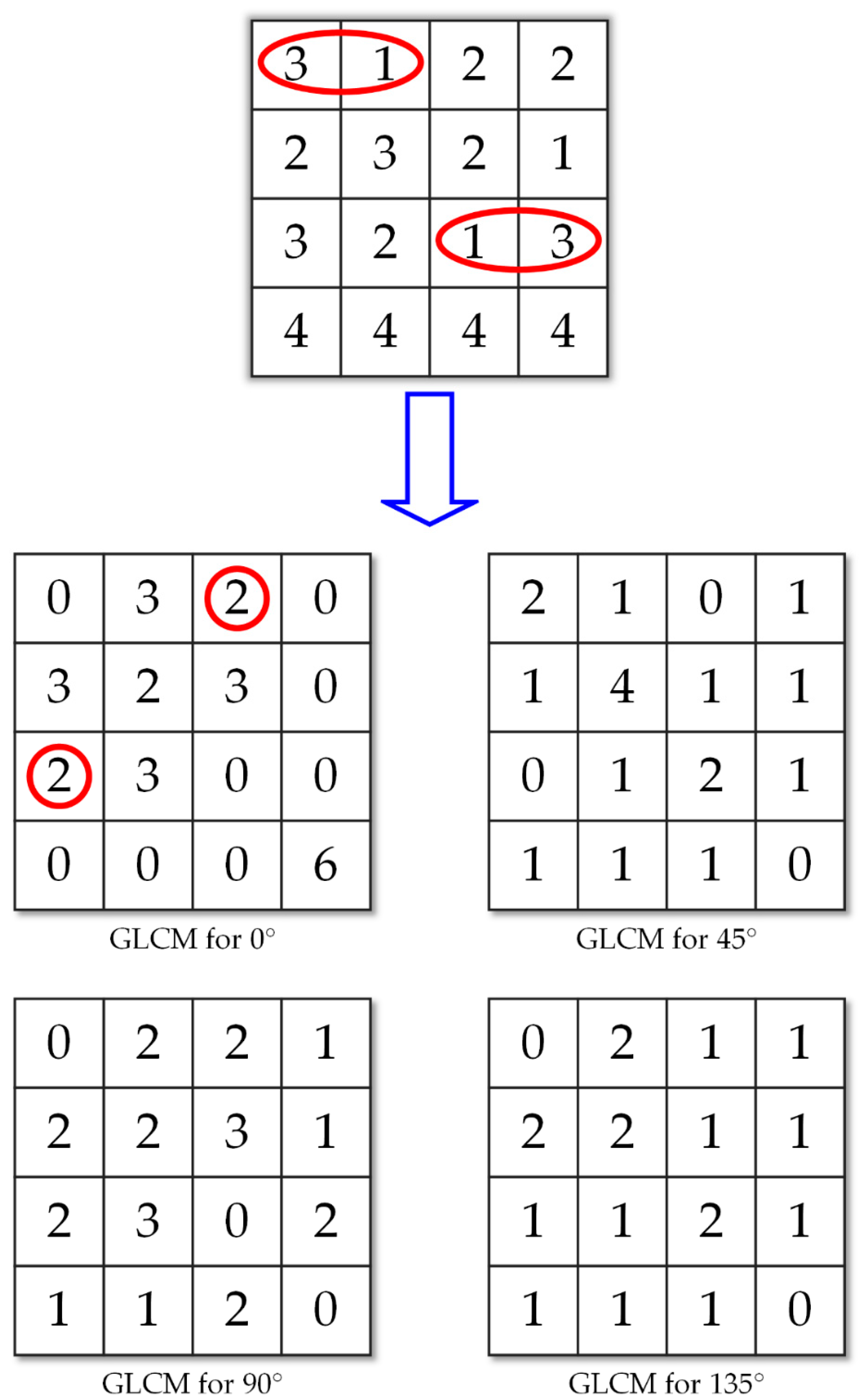 Applsci 09 00342 g006