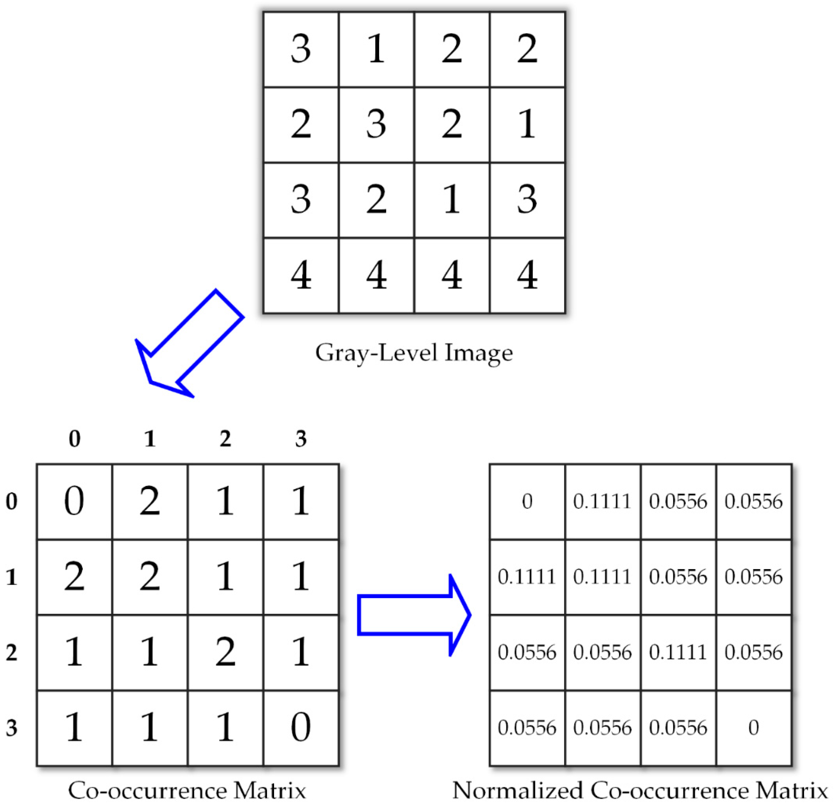 Applsci 09 00342 g007