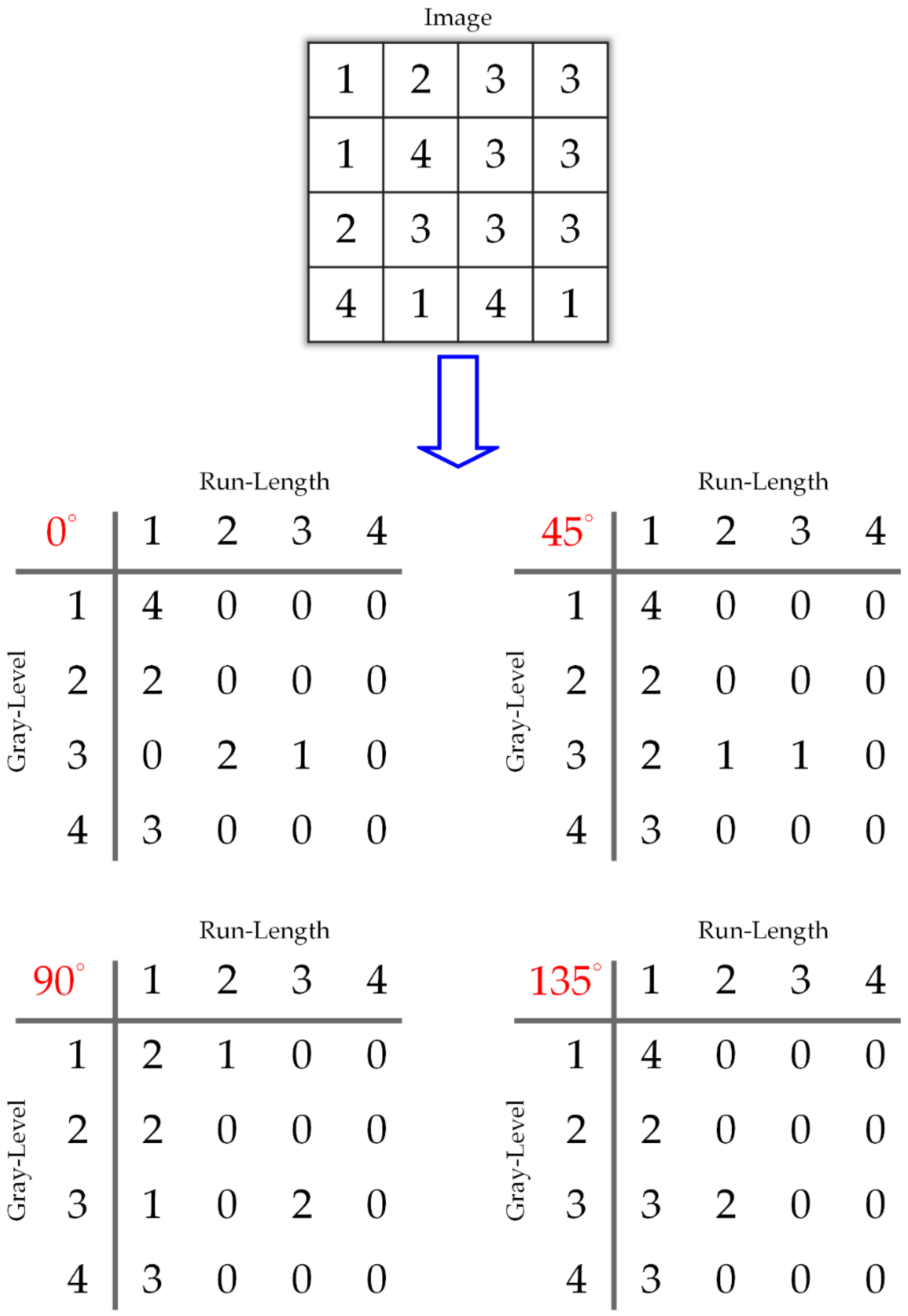 Applsci 09 00342 g009