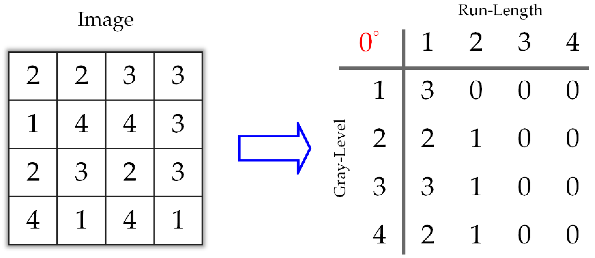 Applsci 09 00342 g010