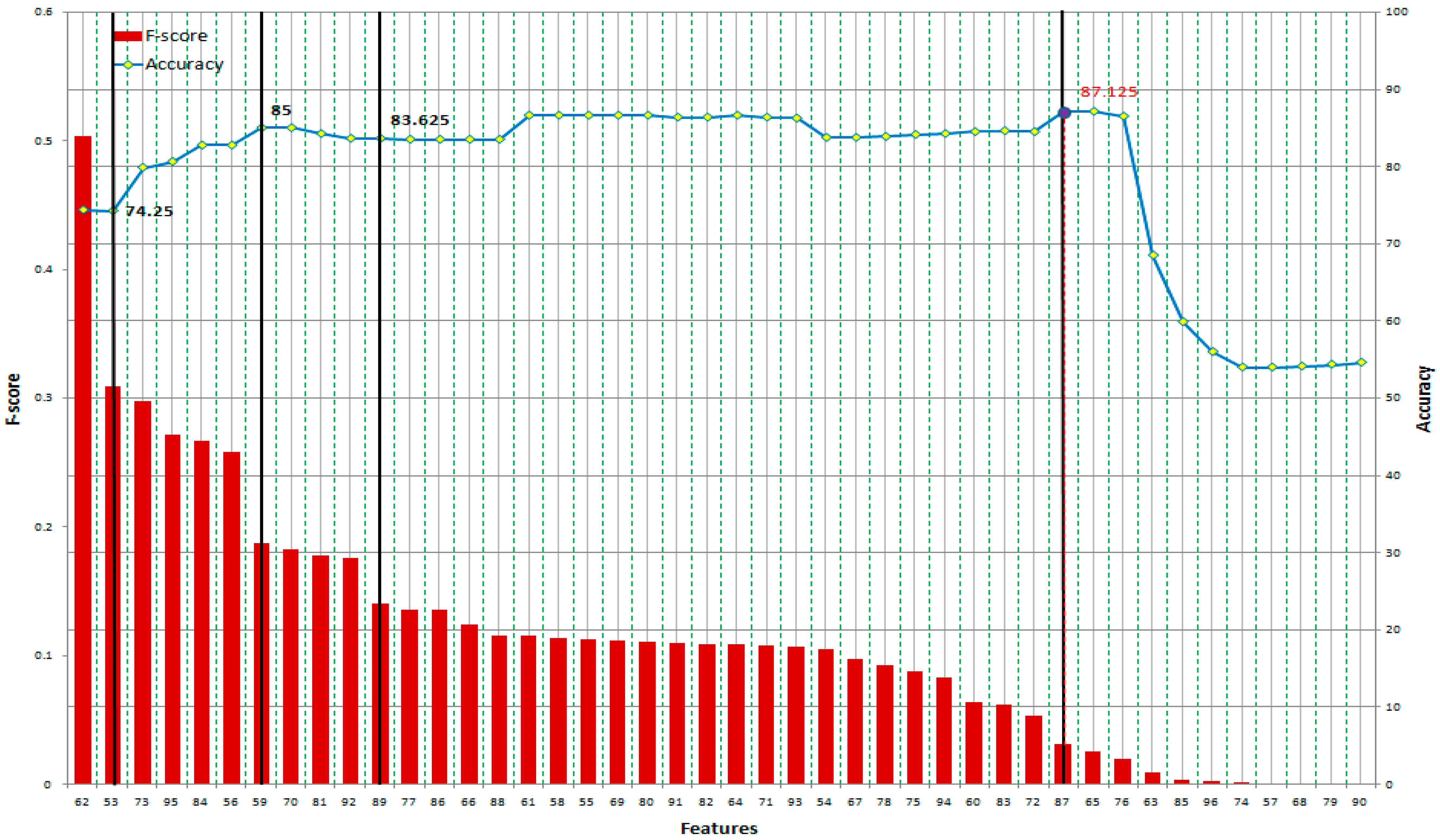 Applsci 09 00342 g012