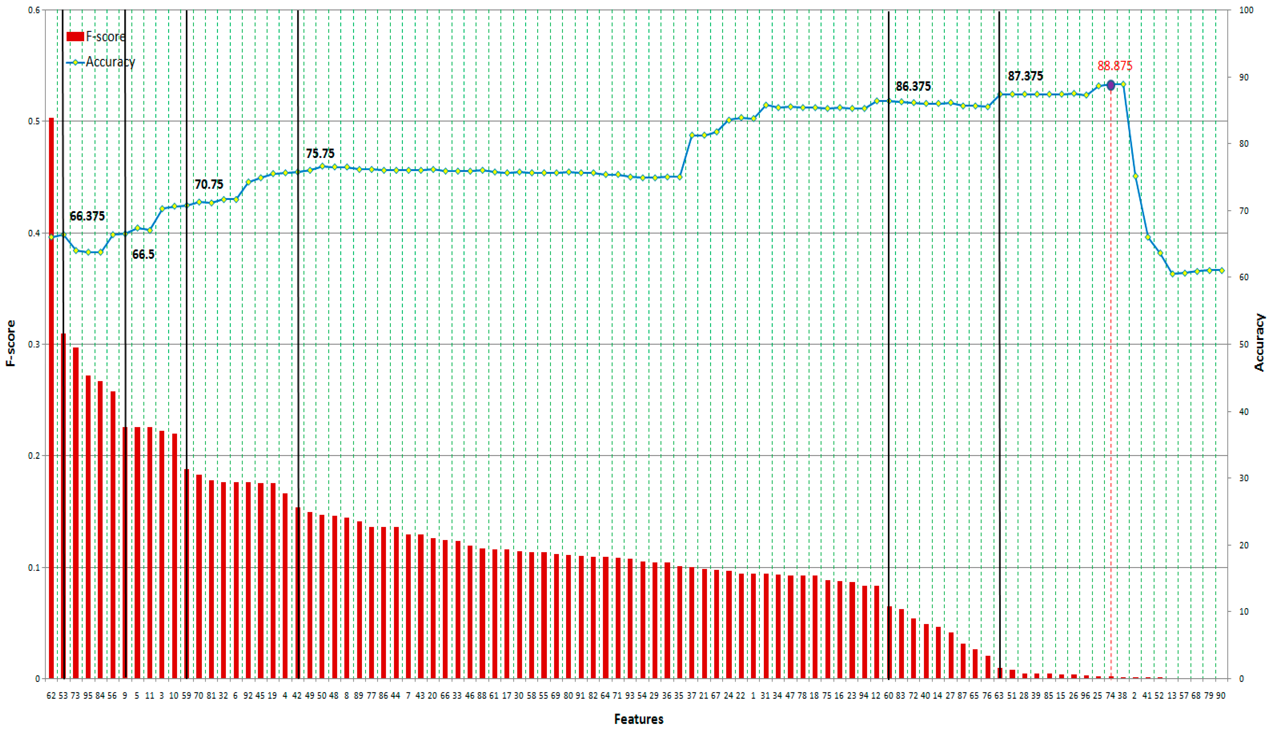 Applsci 09 00342 g013