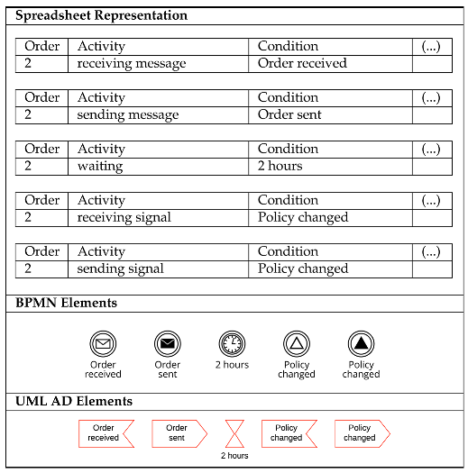 Applsci 09 00345 i002
